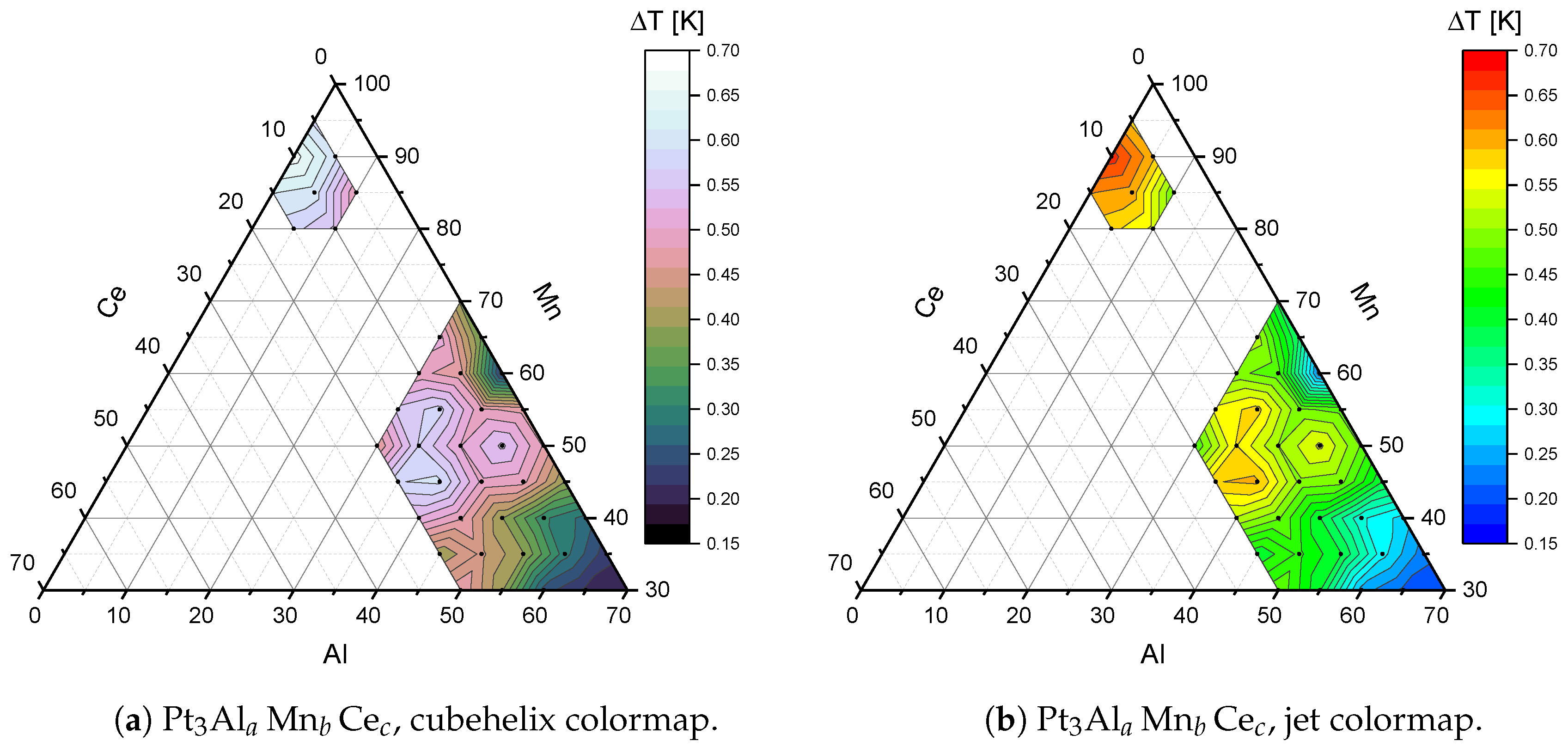 Catalysts 10 00159 g008a