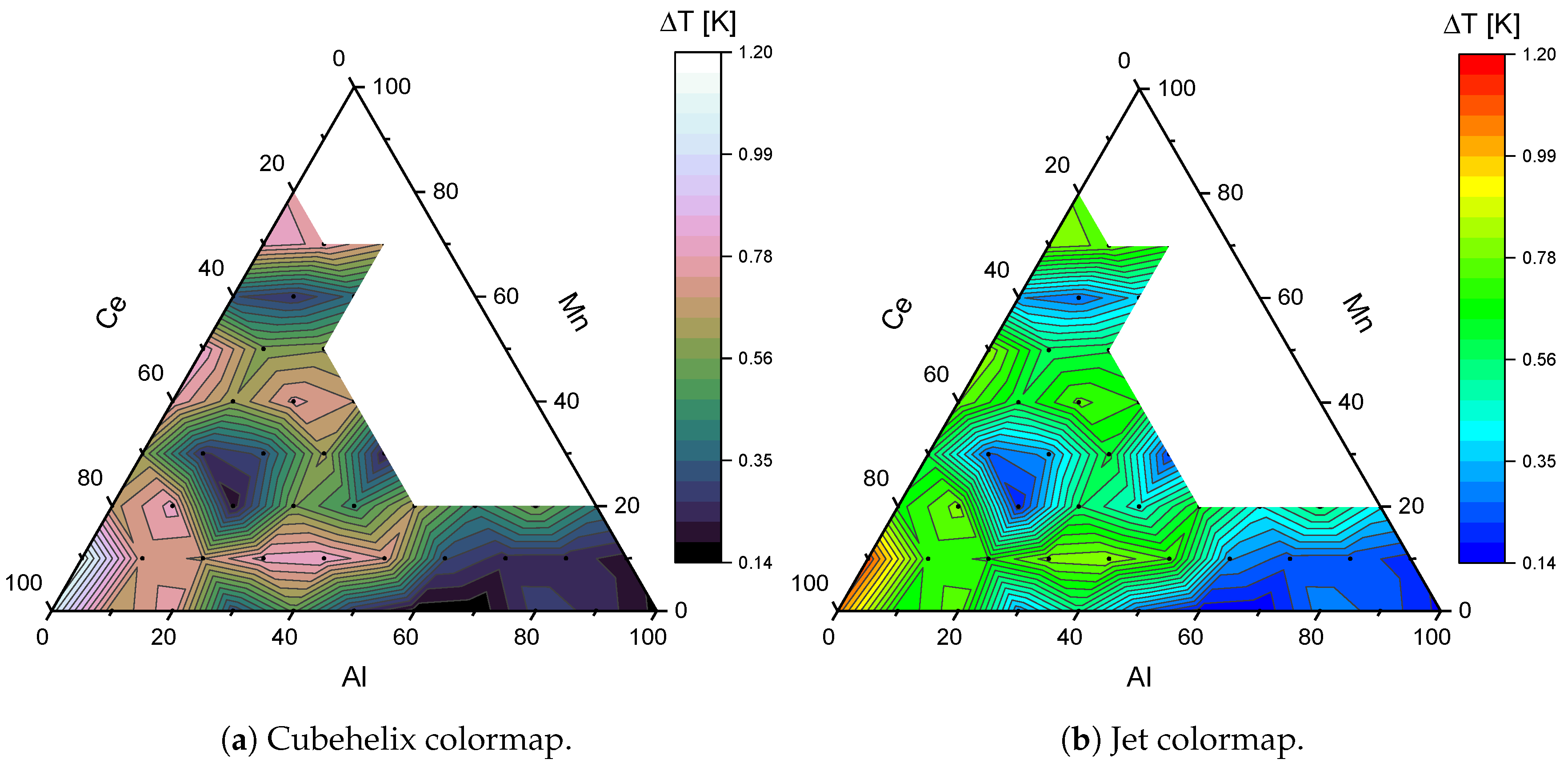 Catalysts 10 00159 g010