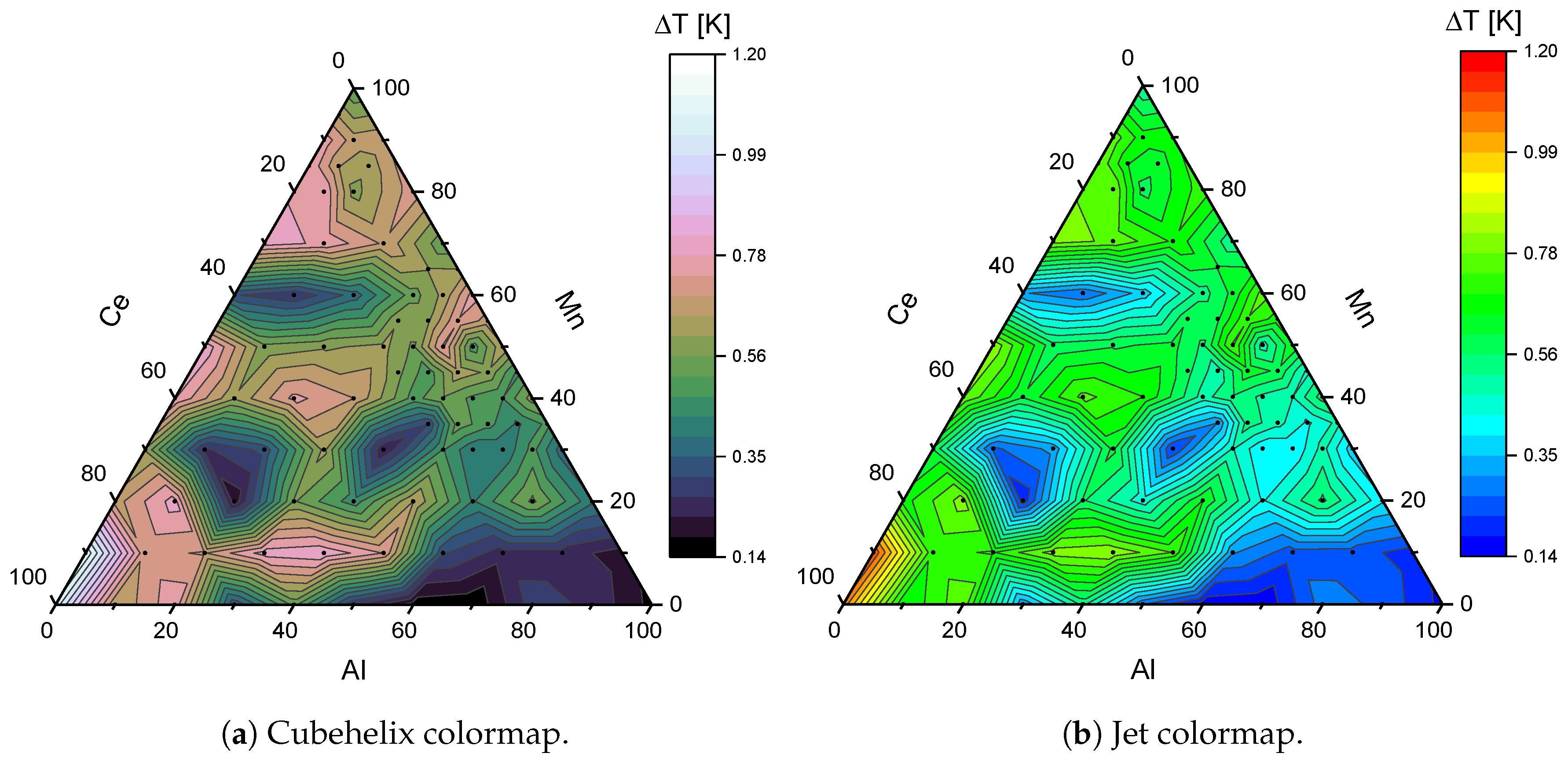 Catalysts 10 00159 g011