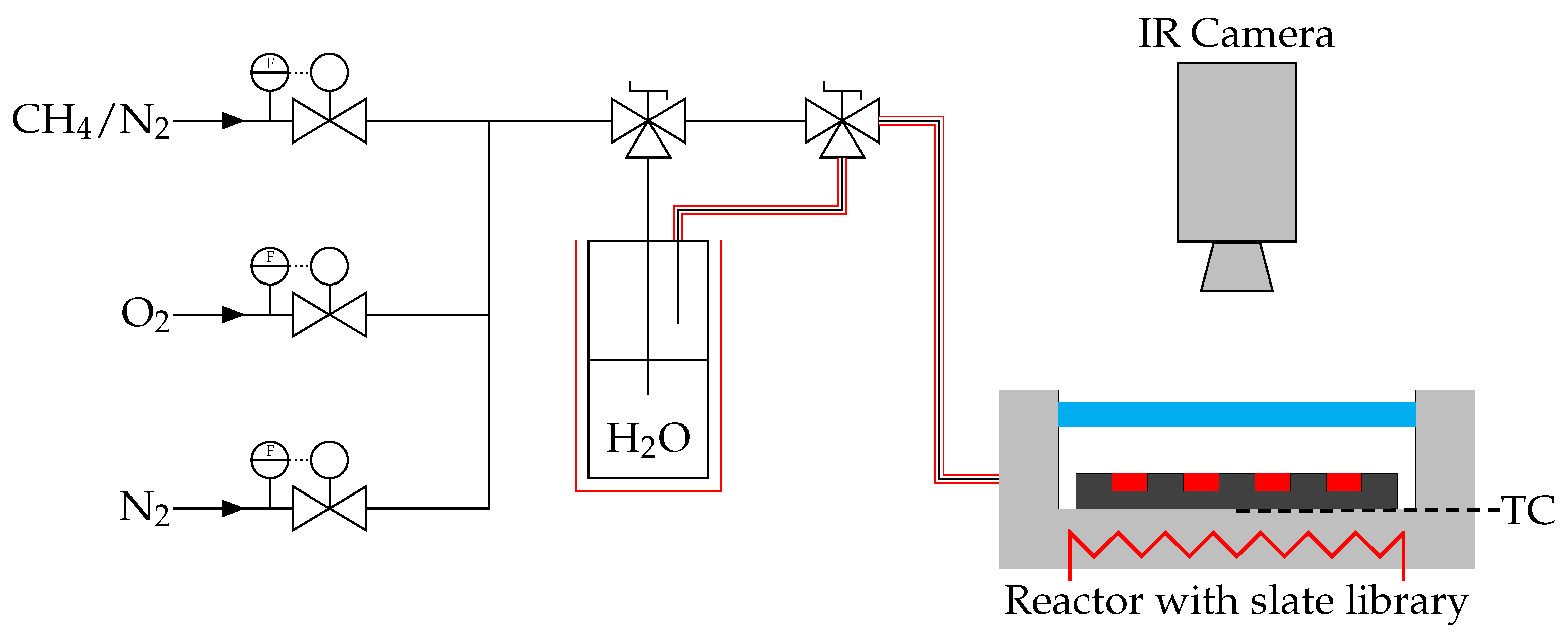 Catalysts 10 00159 g019