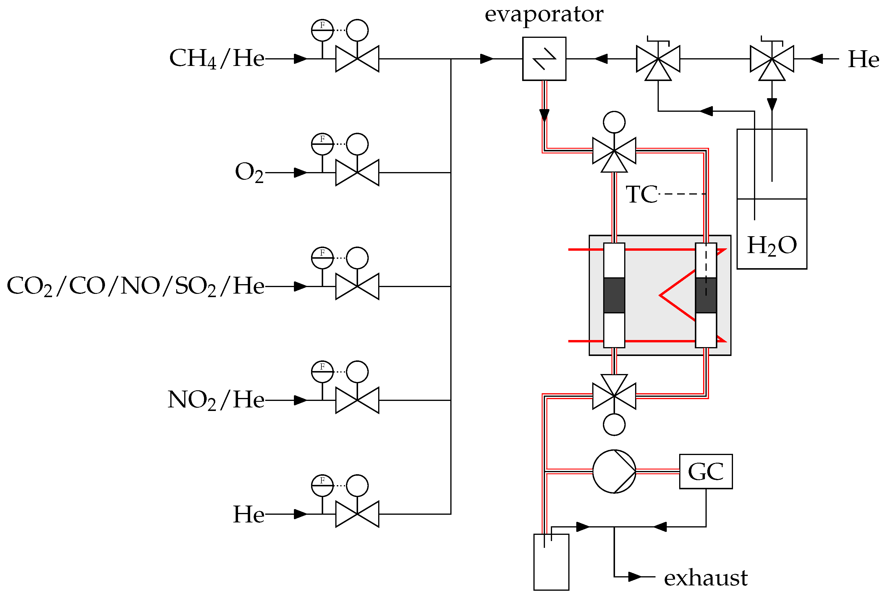 Catalysts 10 00159 g020