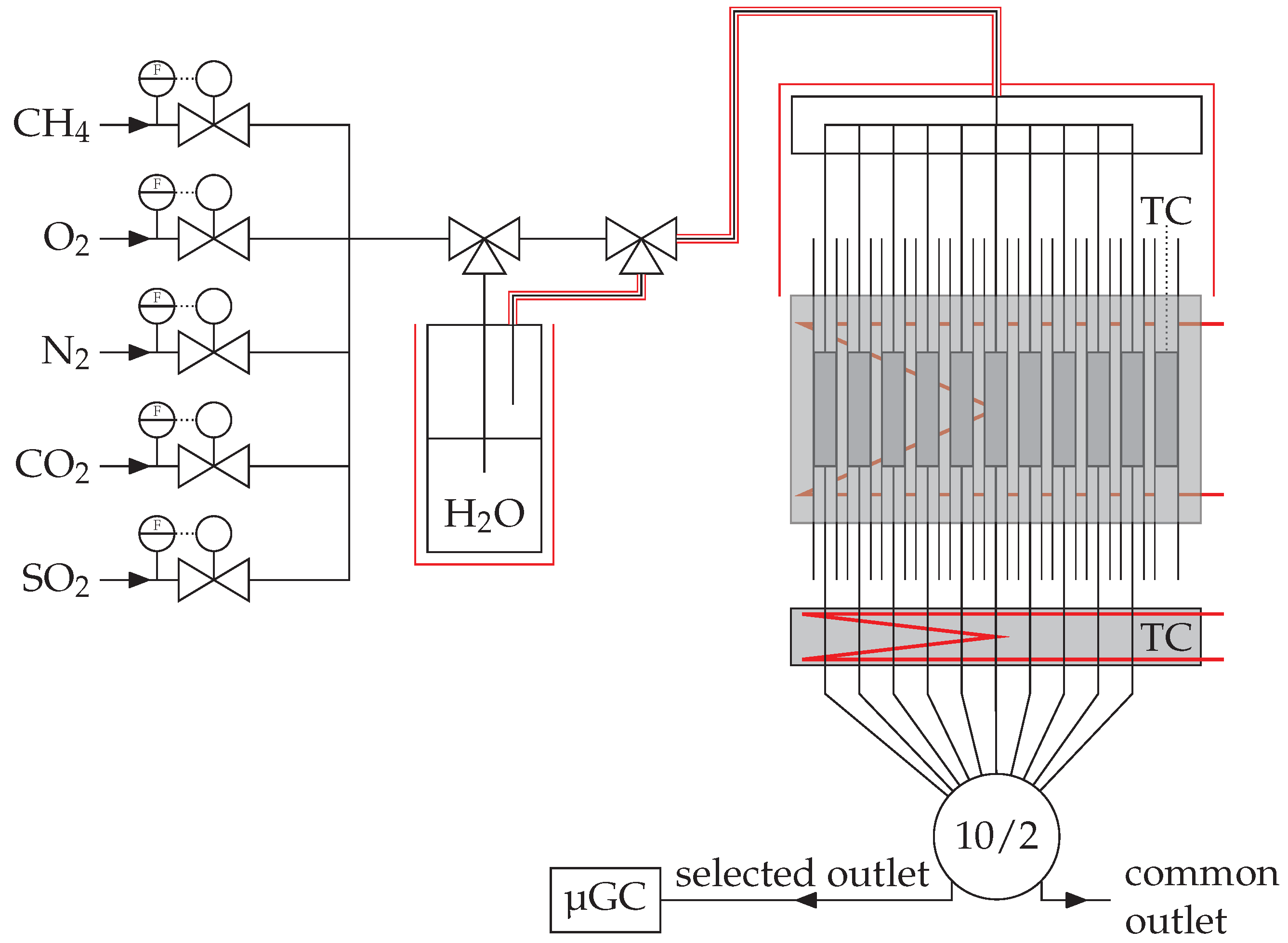 Catalysts 10 00159 g021