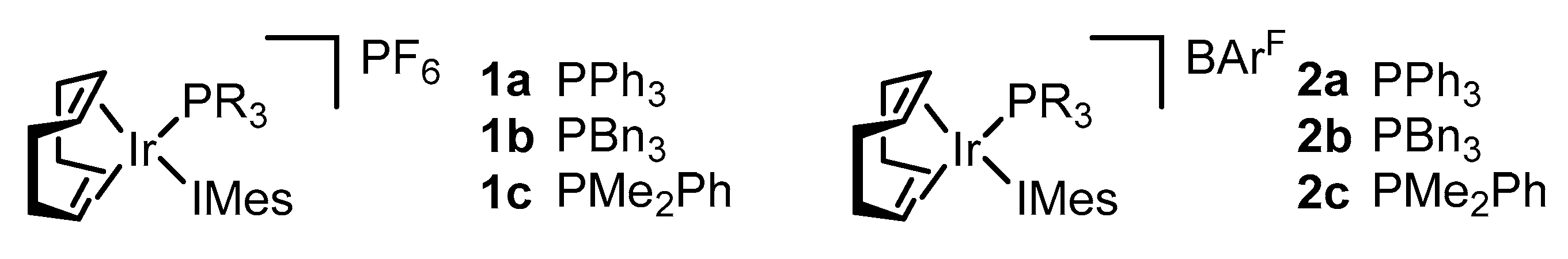Catalysts 10 00161 g001