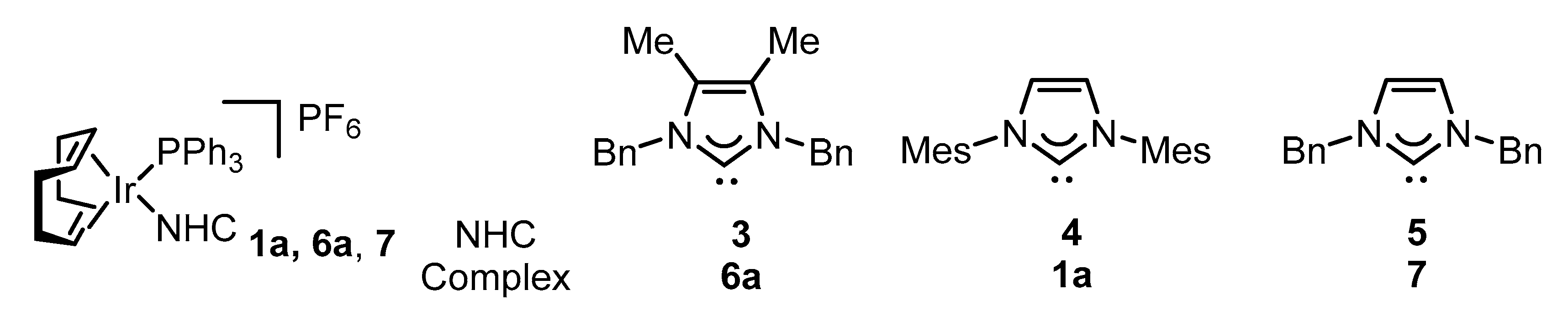 Catalysts 10 00161 g003