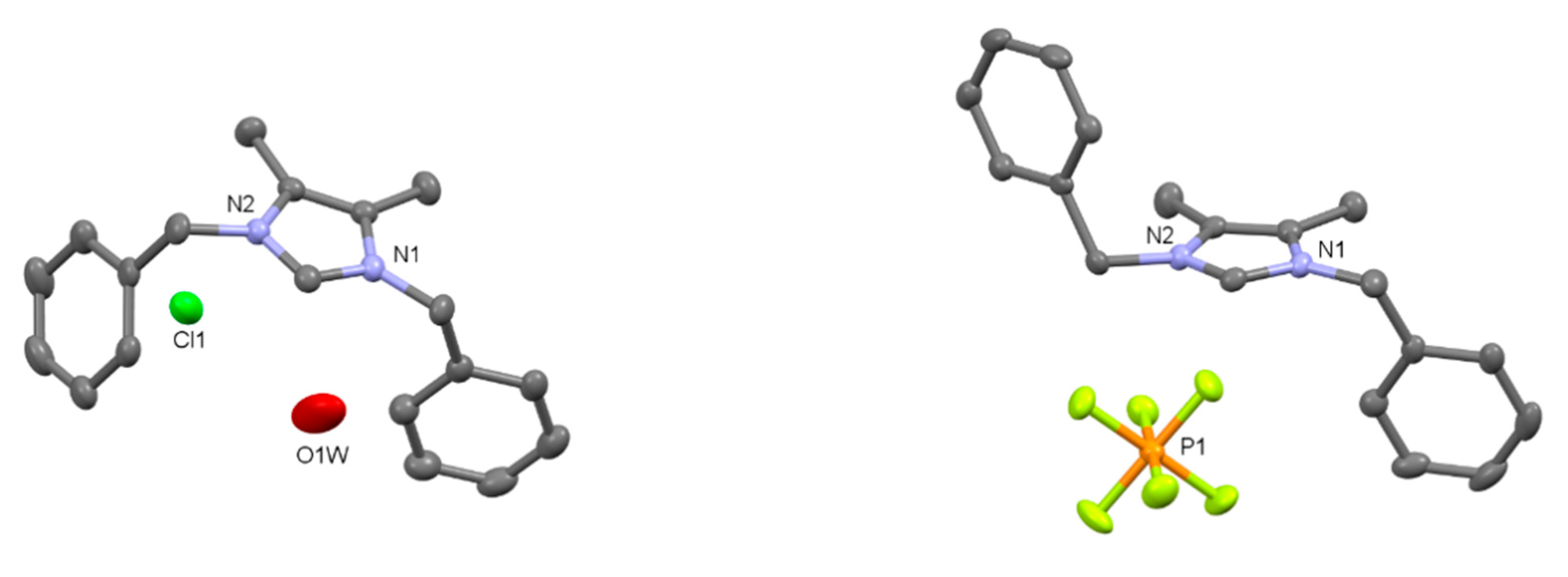 Catalysts 10 00161 g004