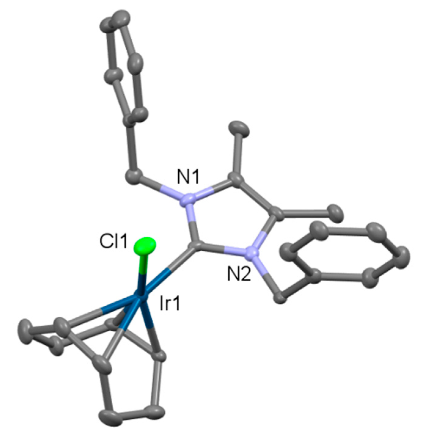 Catalysts 10 00161 g005