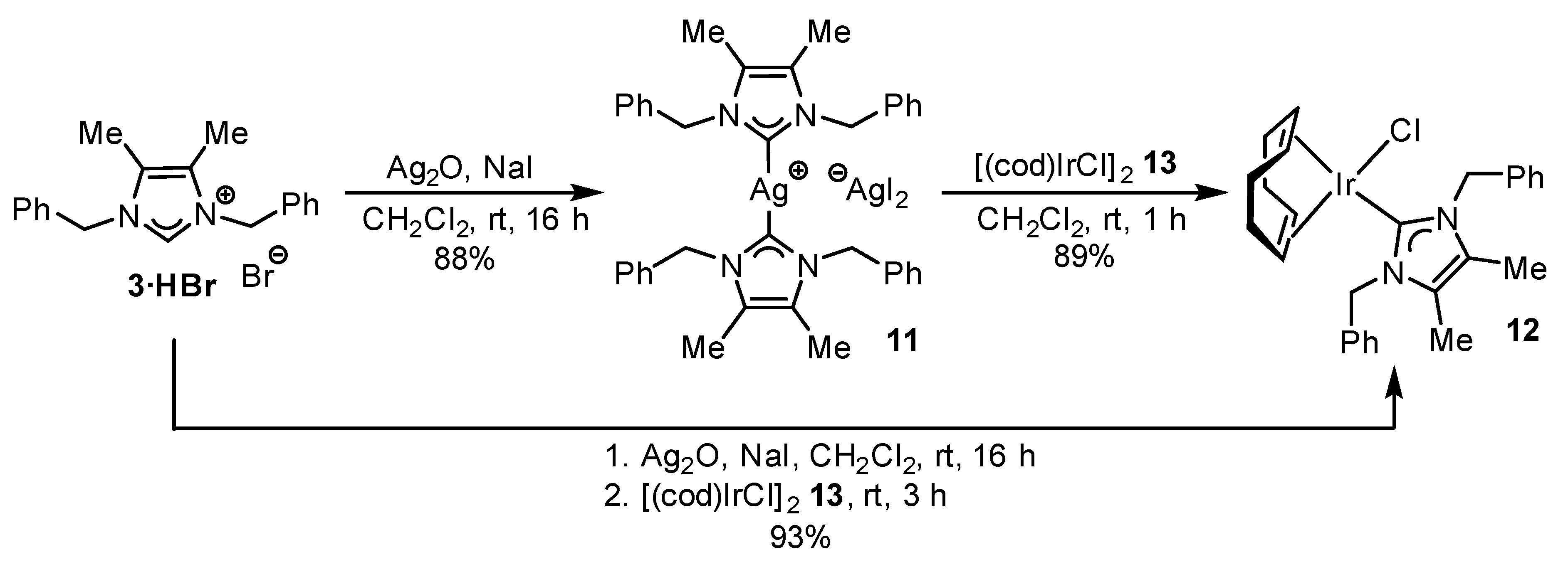 Catalysts 10 00161 sch003