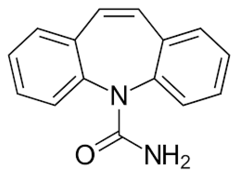 Catalysts 10 00169 g008 Catalysts 10 00169 g008