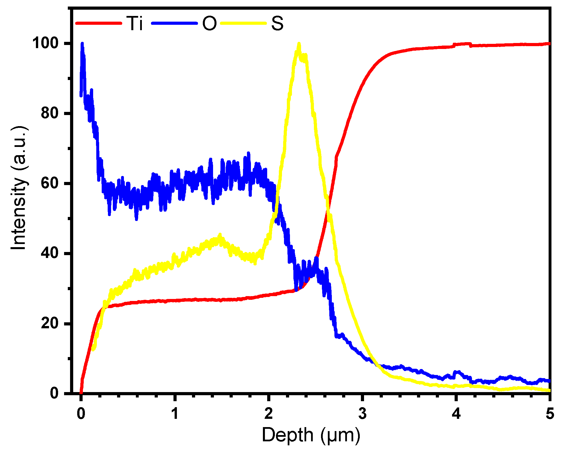 Catalysts 10 00169 g0a2 Catalysts 10 00169 g0a2