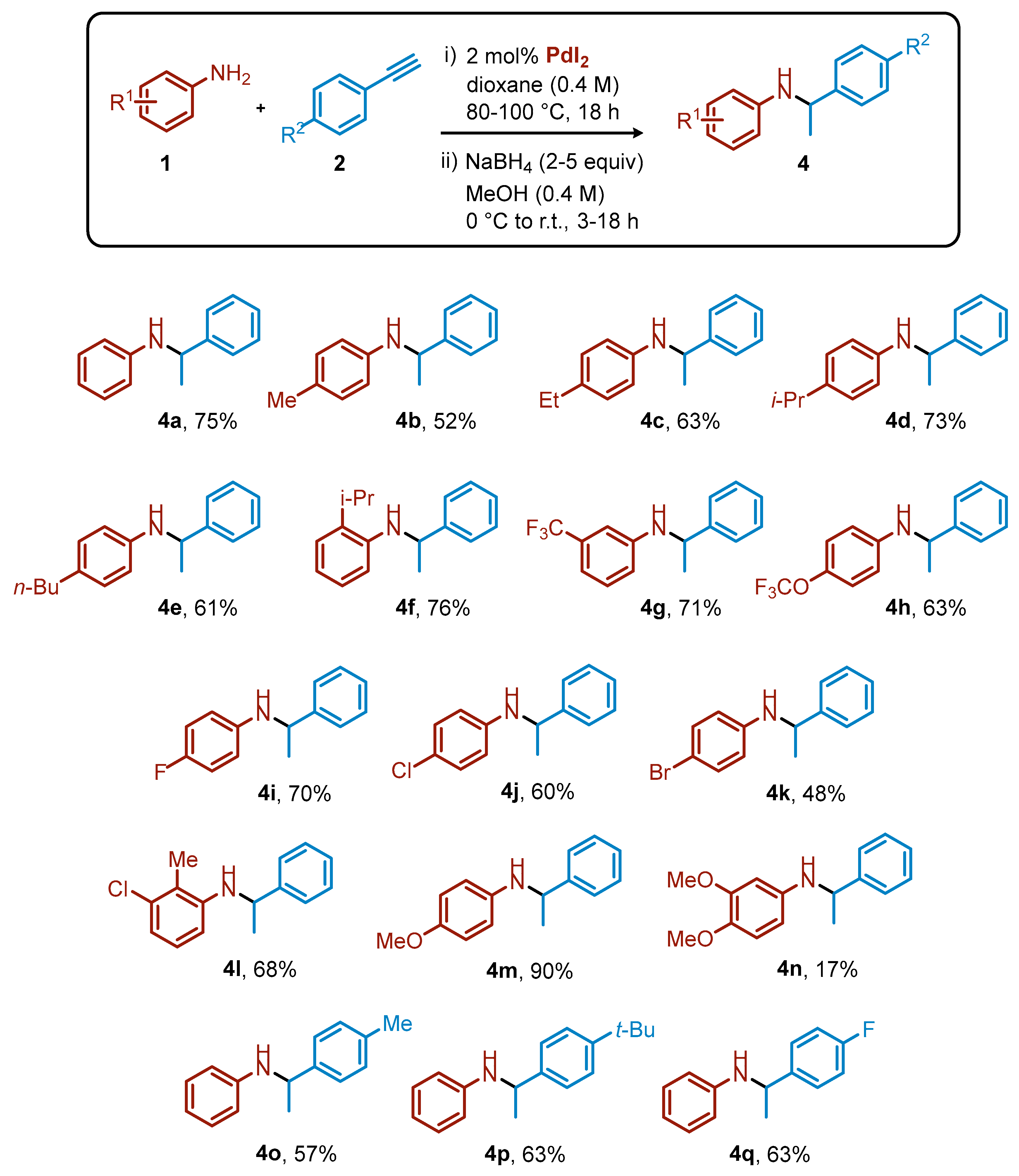 Catalysts 10 00176 sch003