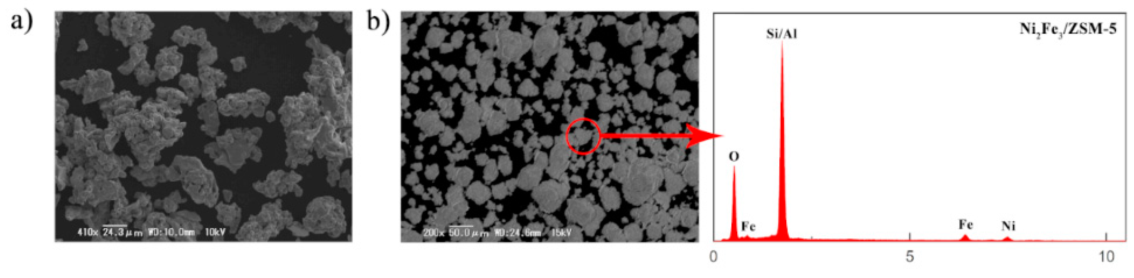 Catalysts 10 00178 g002 Catalysts 10 00178 g002