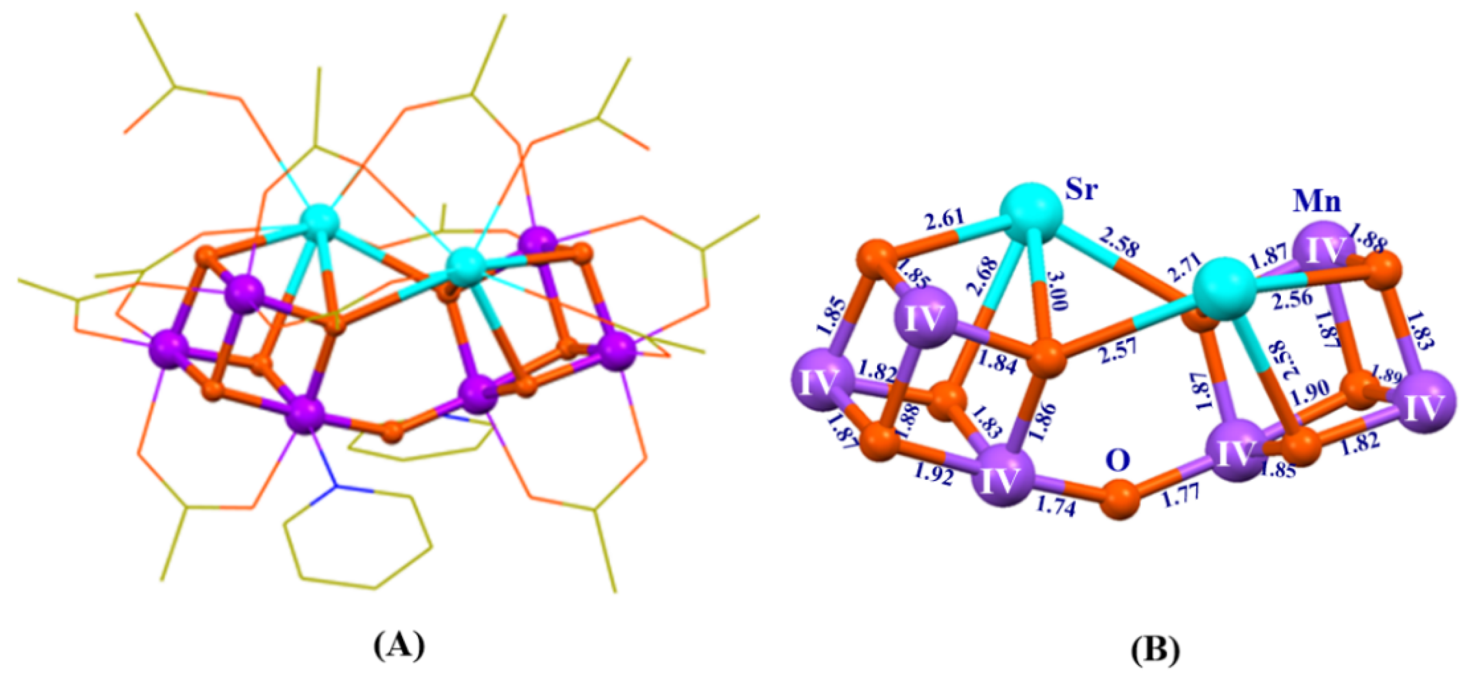 Catalysts 10 00185 g008 Catalysts 10 00185 g008
