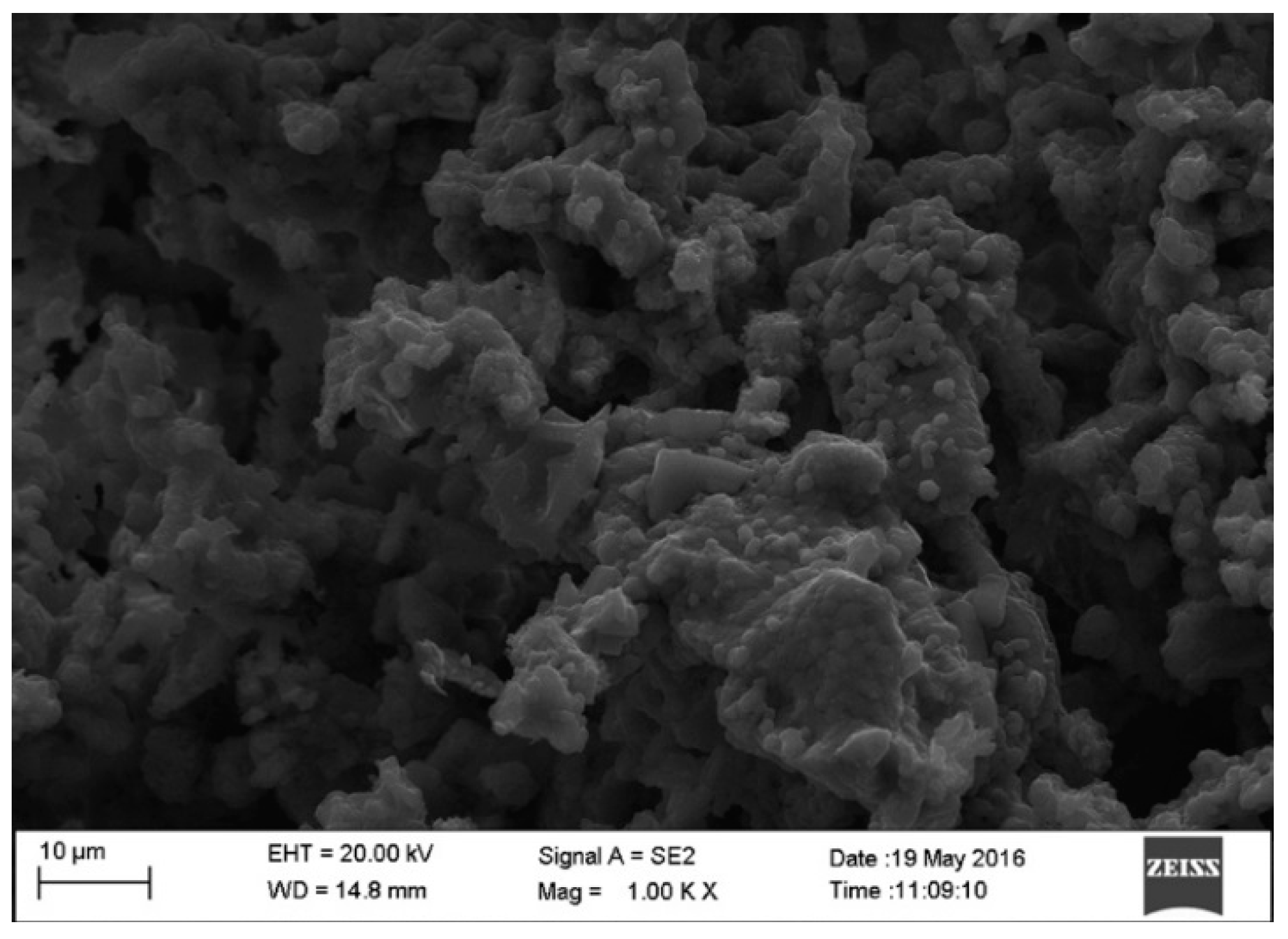 Catalysts 10 00190 g002 Catalysts 10 00190 g002