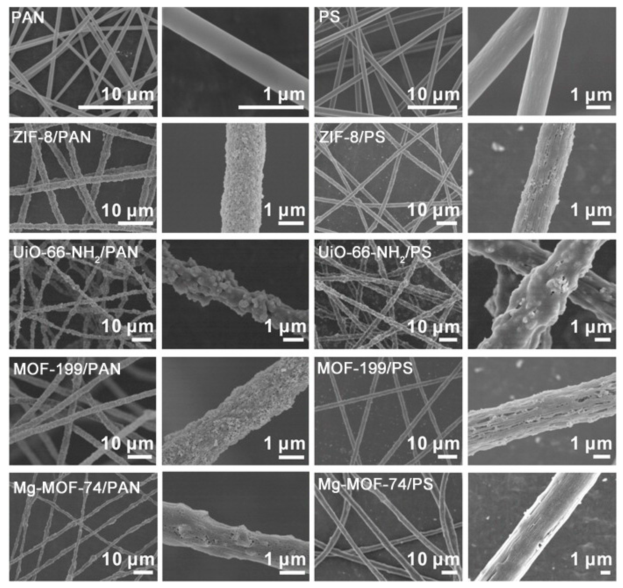 Catalysts 10 00195 g010