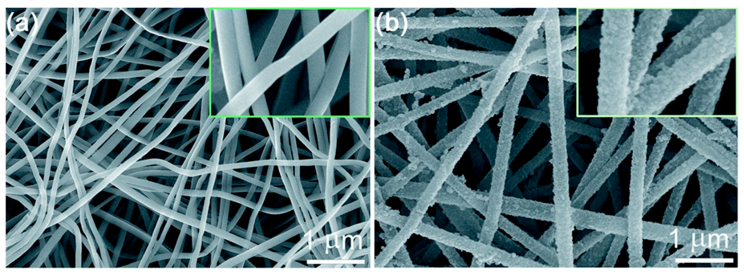 Catalysts 10 00195 g012
