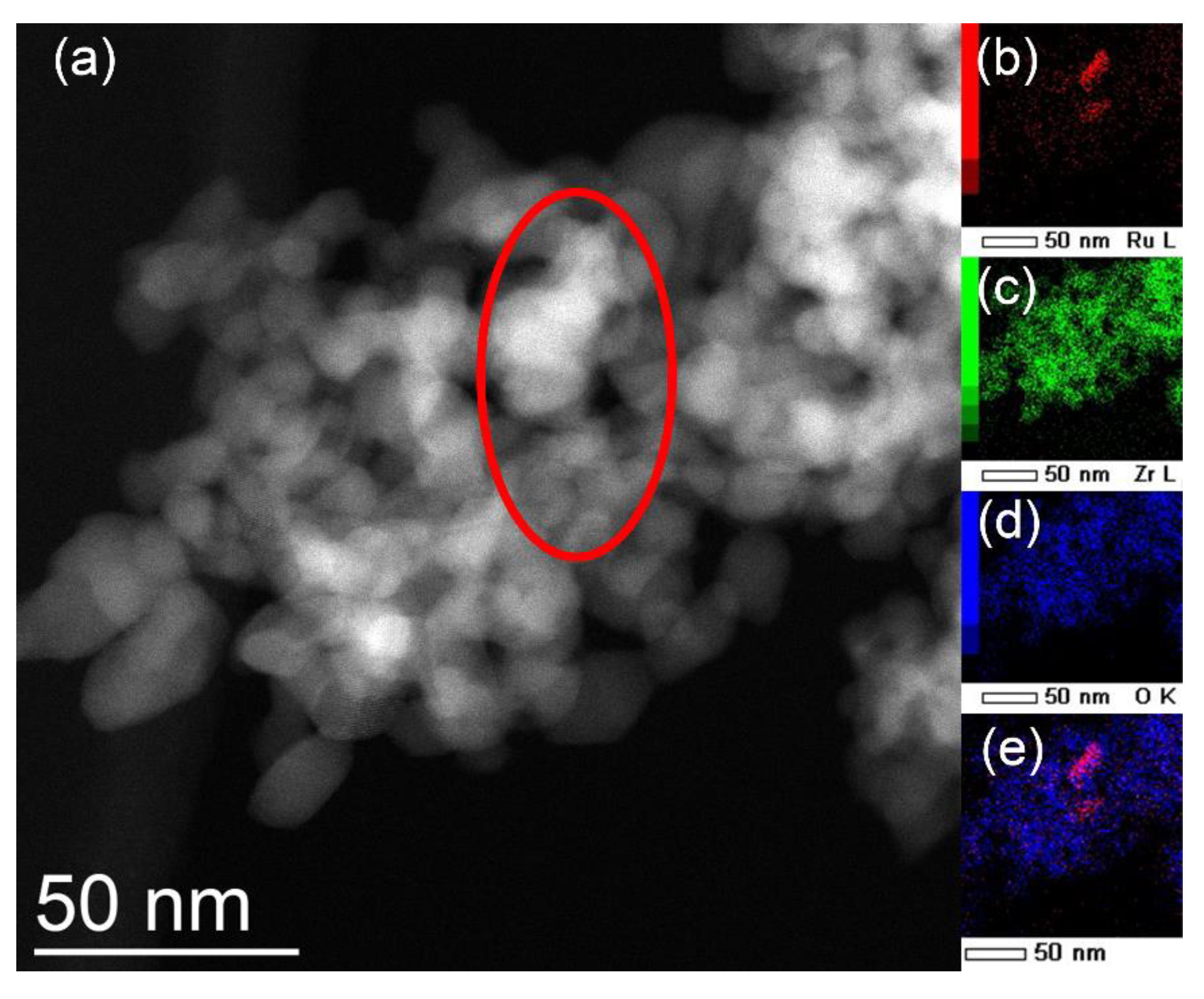 Catalysts 10 00200 g002 Catalysts 10 00200 g002