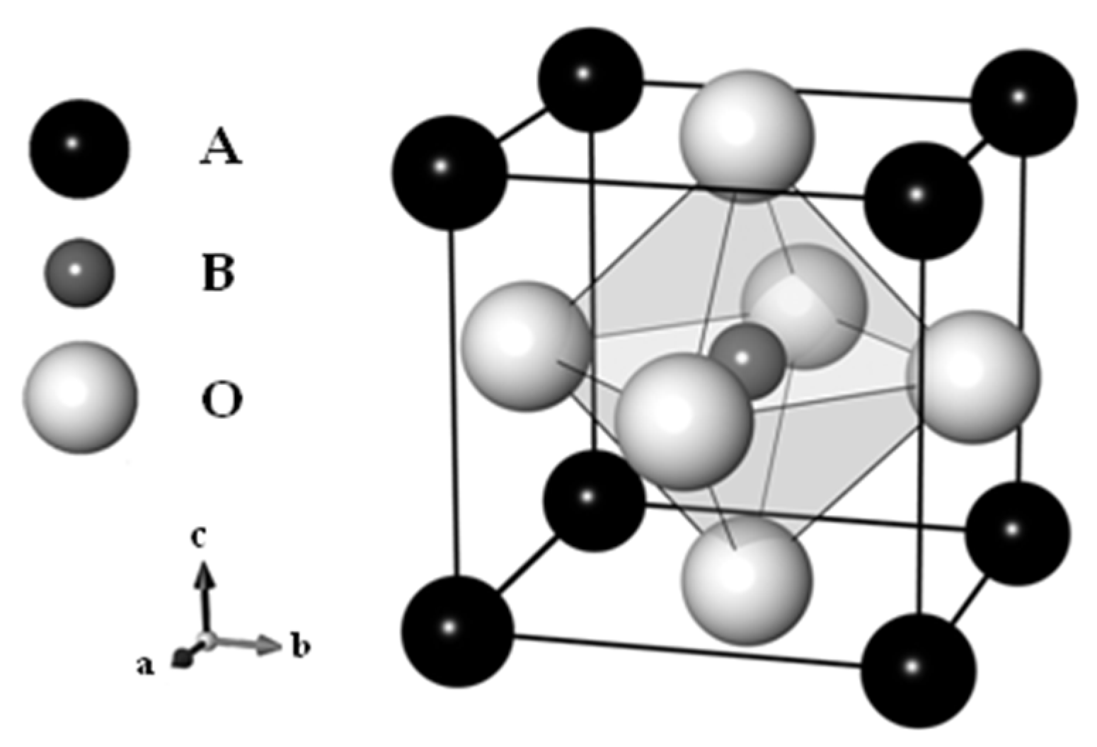 Catalysts 10 00208 g001 Catalysts 10 00208 g001