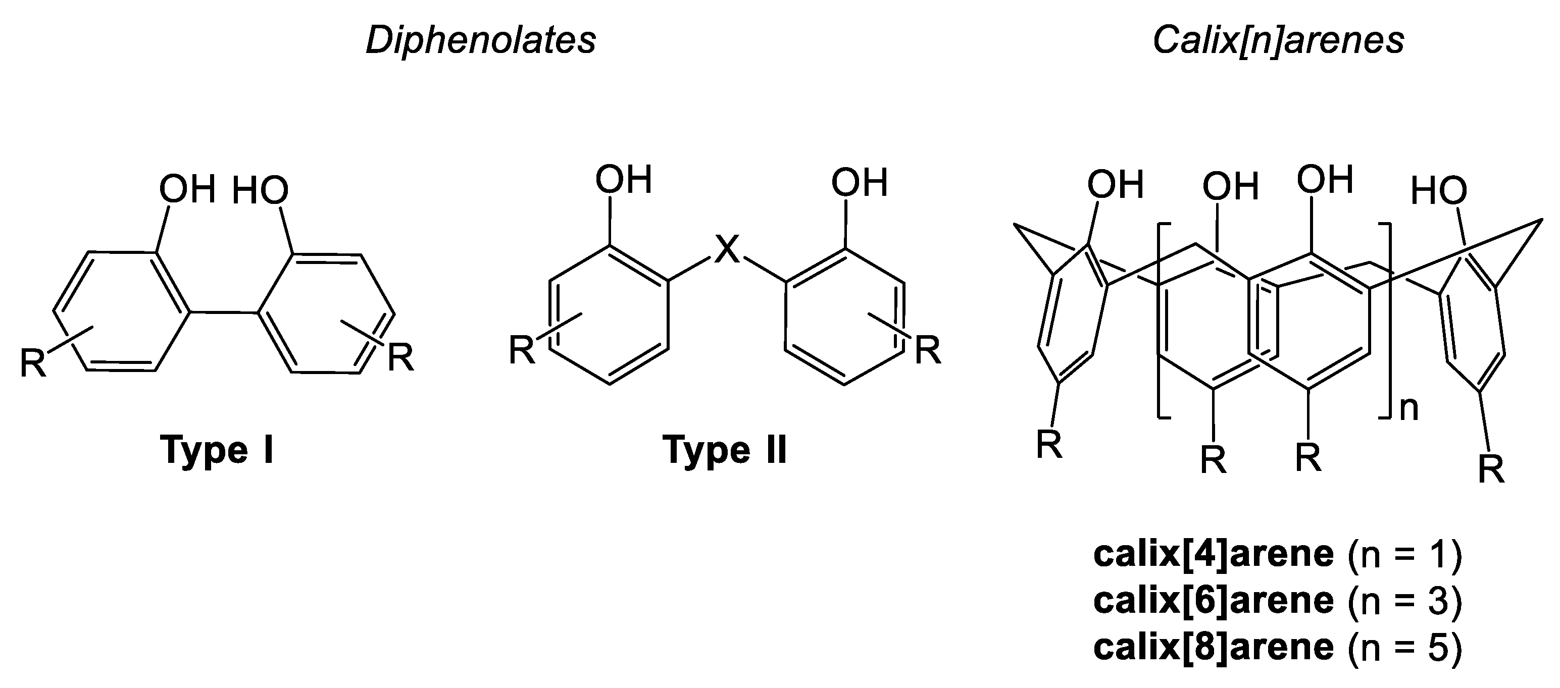 Catalysts 10 00210 g001