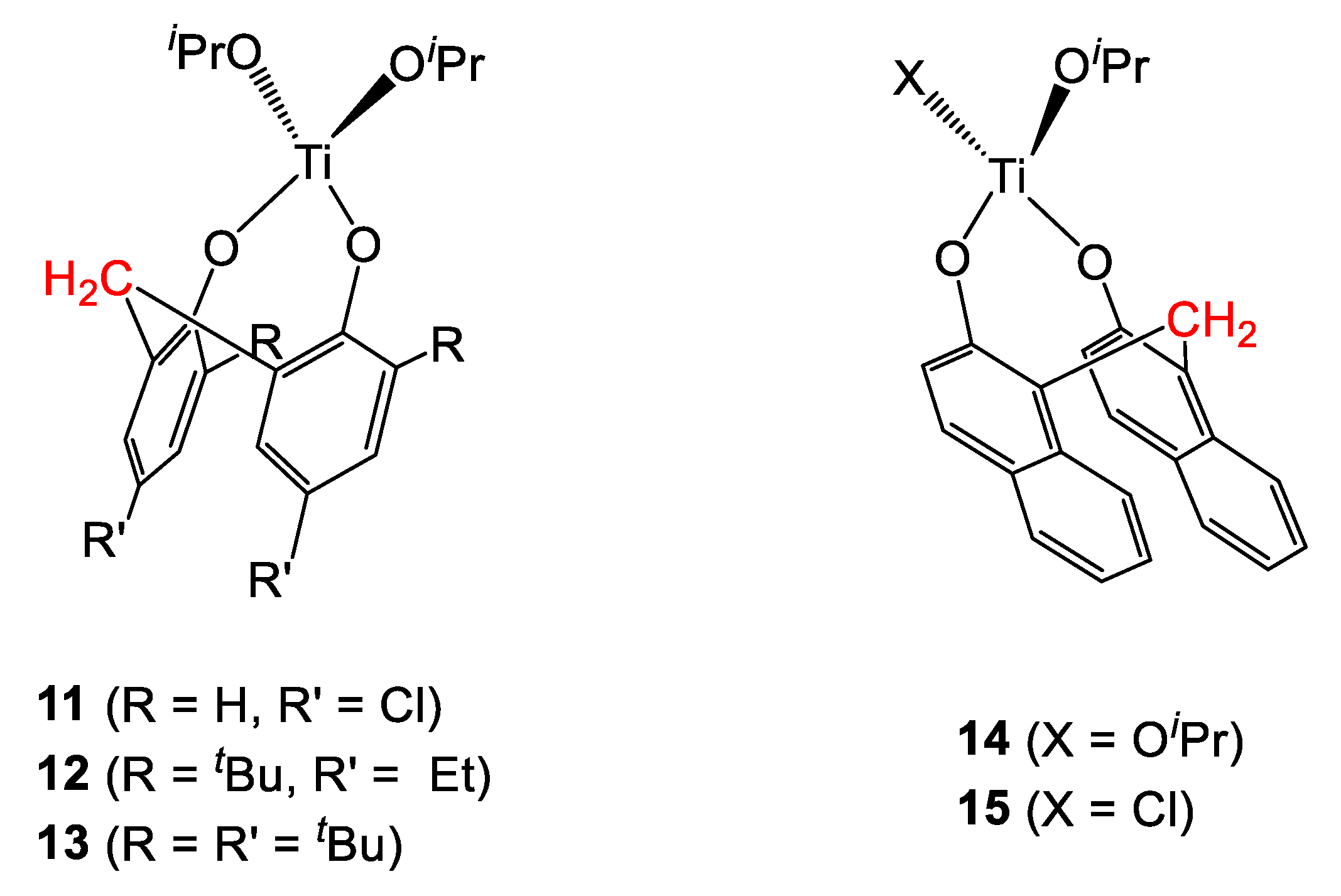 Catalysts 10 00210 g005