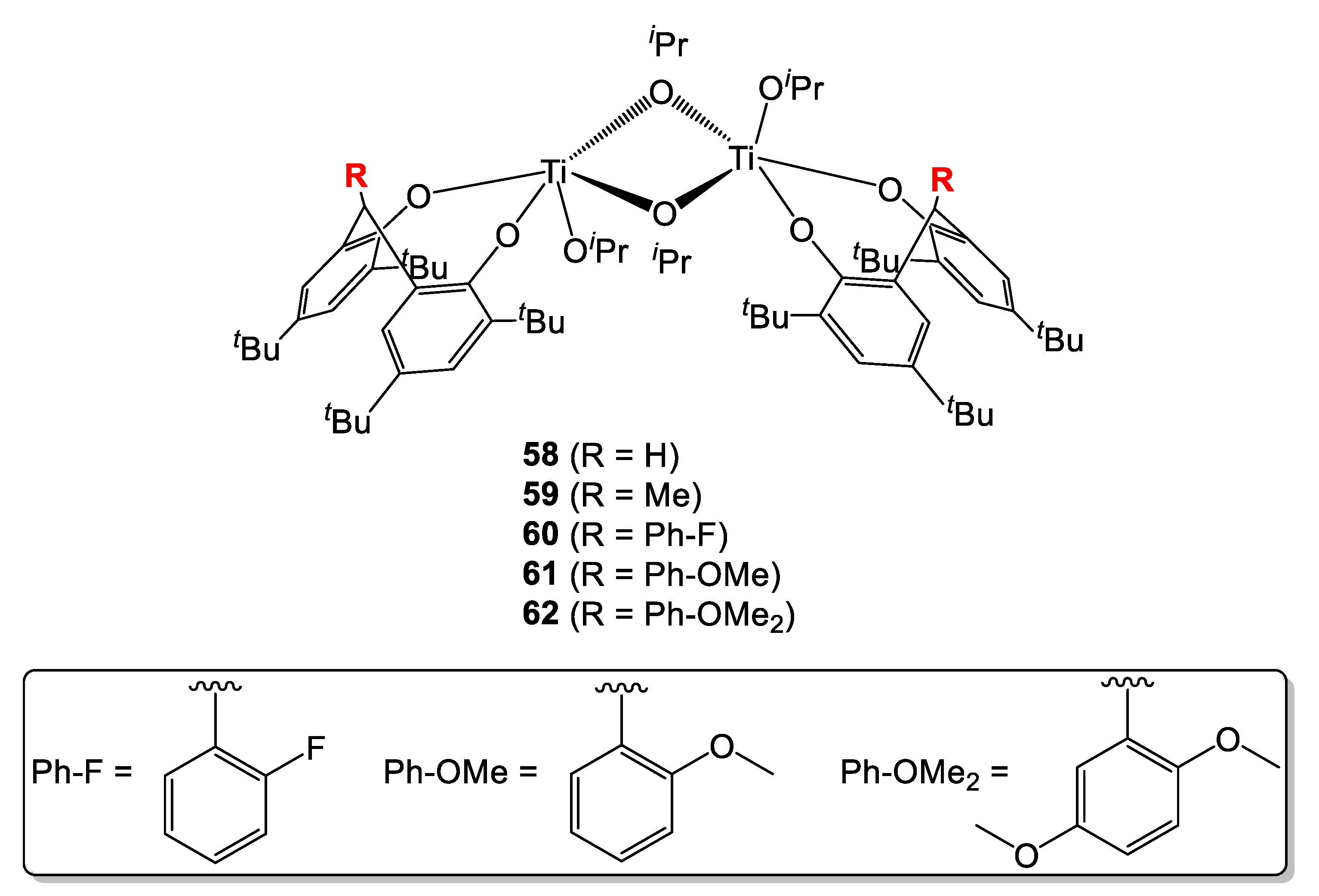 Catalysts 10 00210 g014