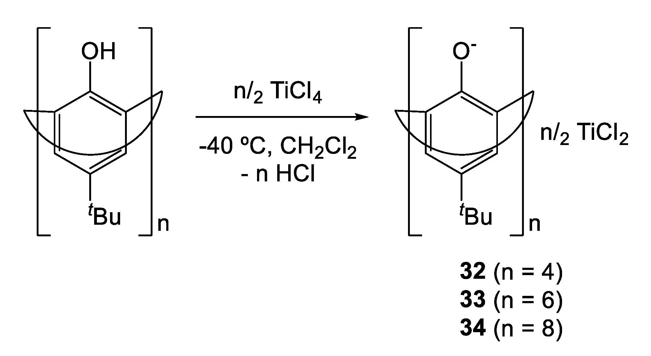 Catalysts 10 00210 sch002
