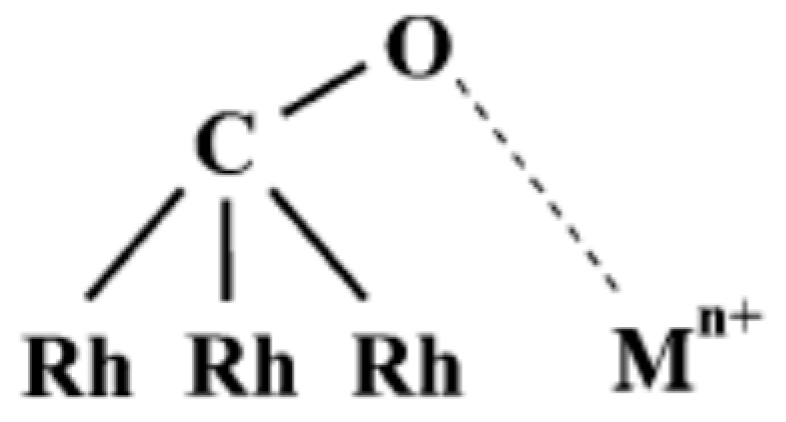 Catalysts 10 00212 g011 Catalysts 10 00212 g011