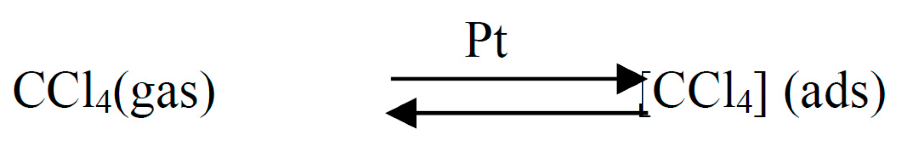 Catalysts 10 00216 i005