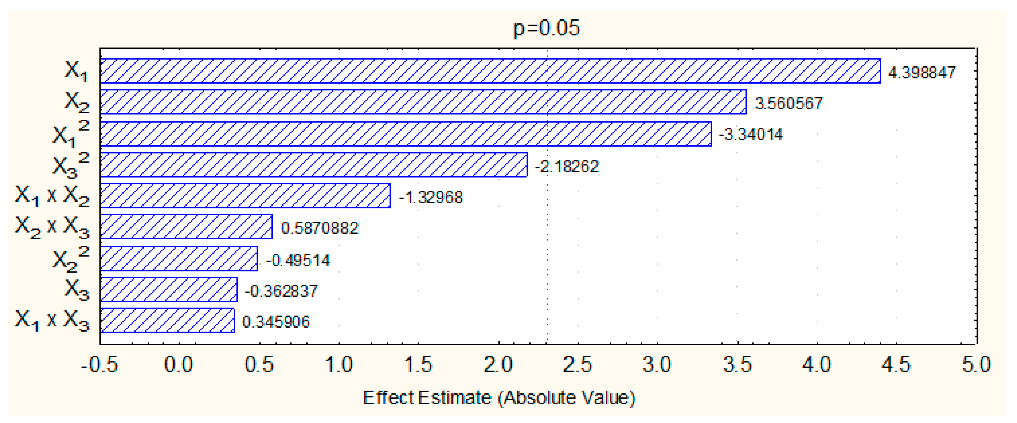 Catalysts 10 00218 g002 Catalysts 10 00218 g002