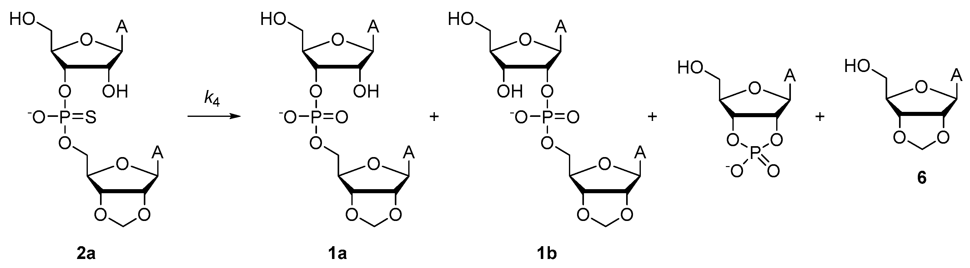 Catalysts 10 00219 sch004 Catalysts 10 00219 sch004