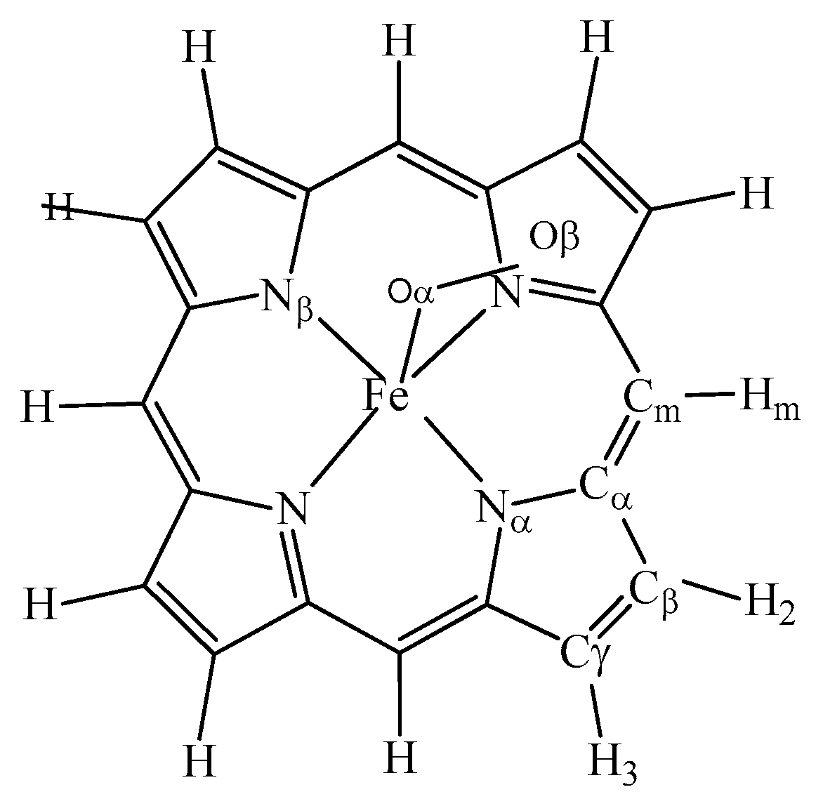 Catalysts 10 00224 g002