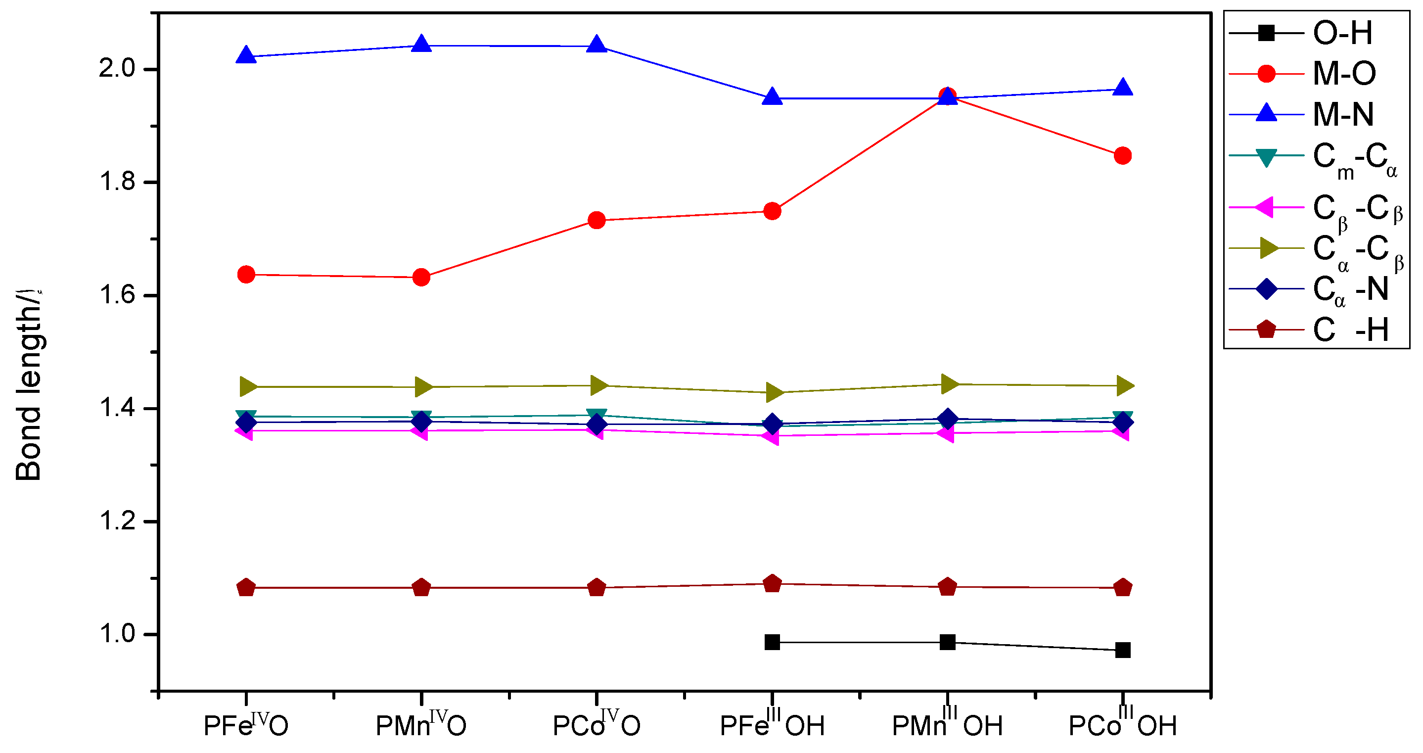 Catalysts 10 00224 g004