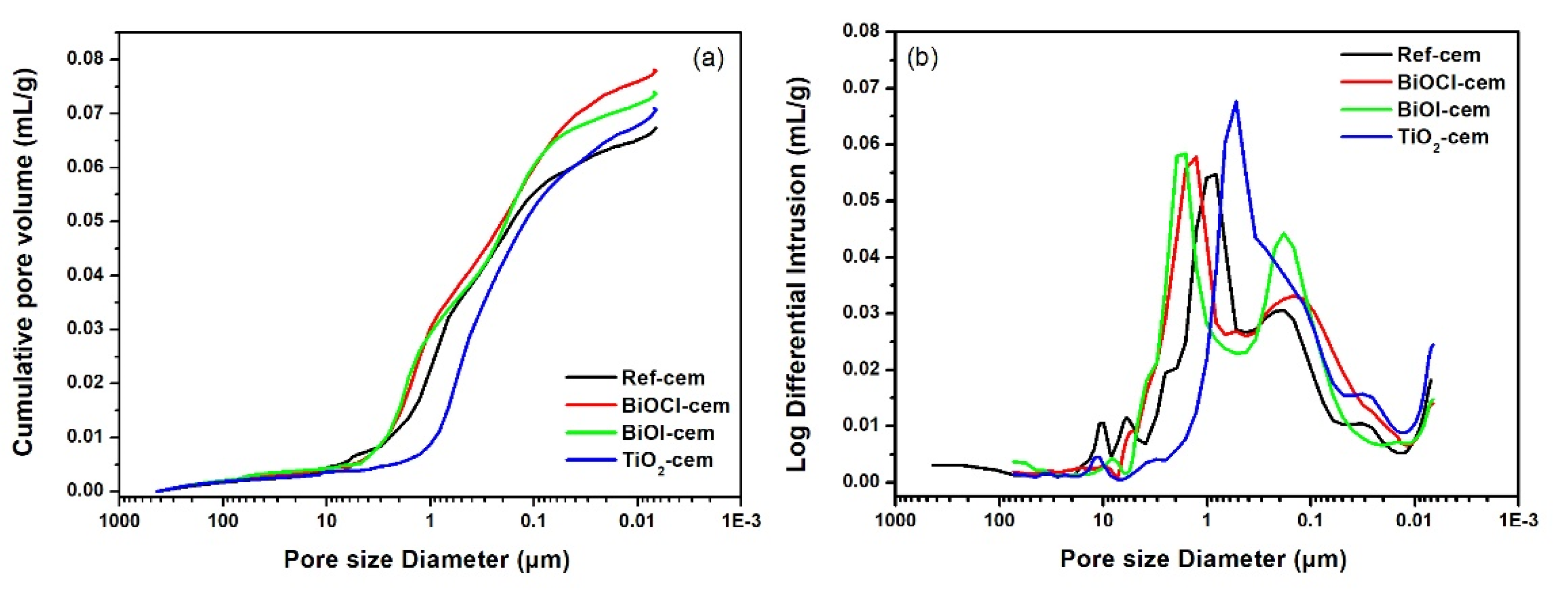 Catalysts 10 00226 g009