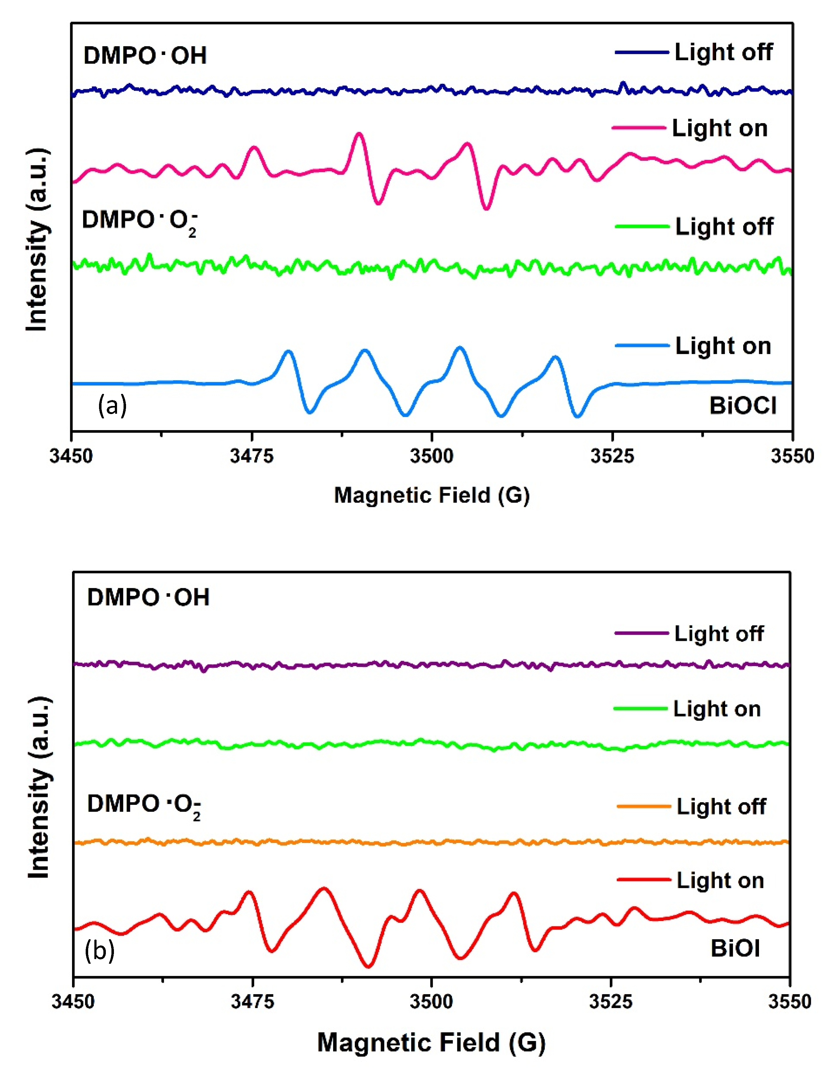 Catalysts 10 00226 g012