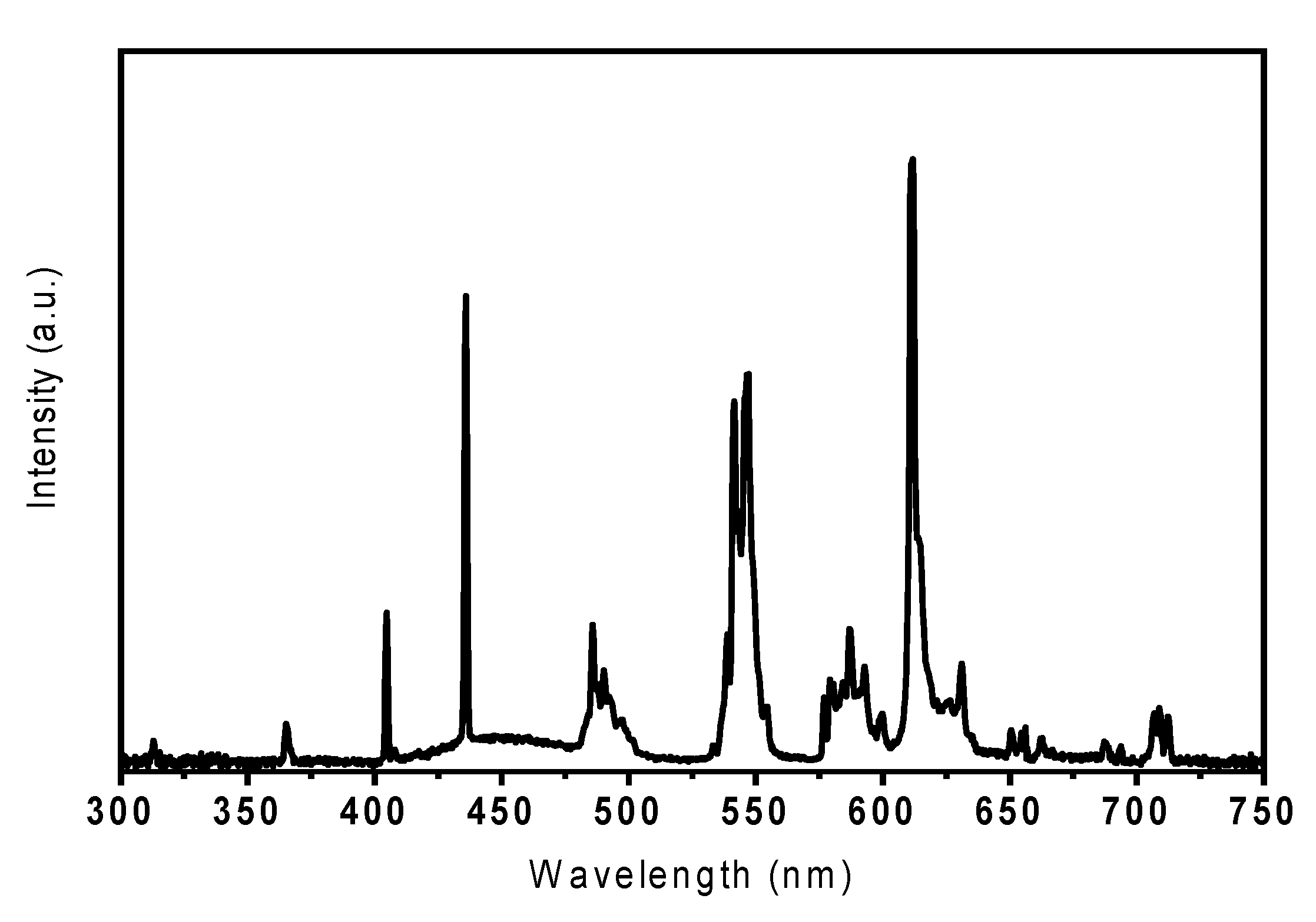 Catalysts 10 00226 g014
