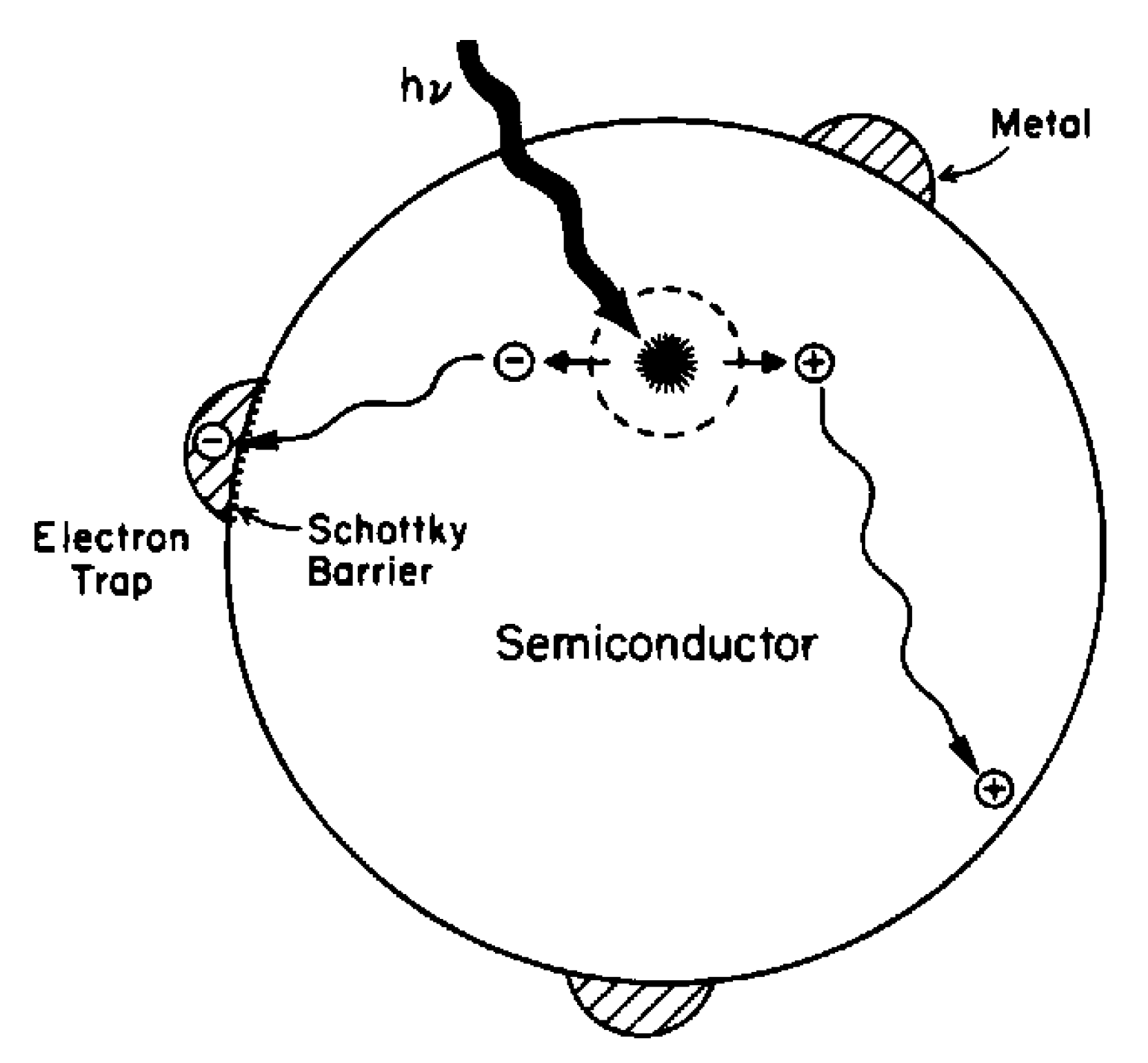 Catalysts 10 00227 g011