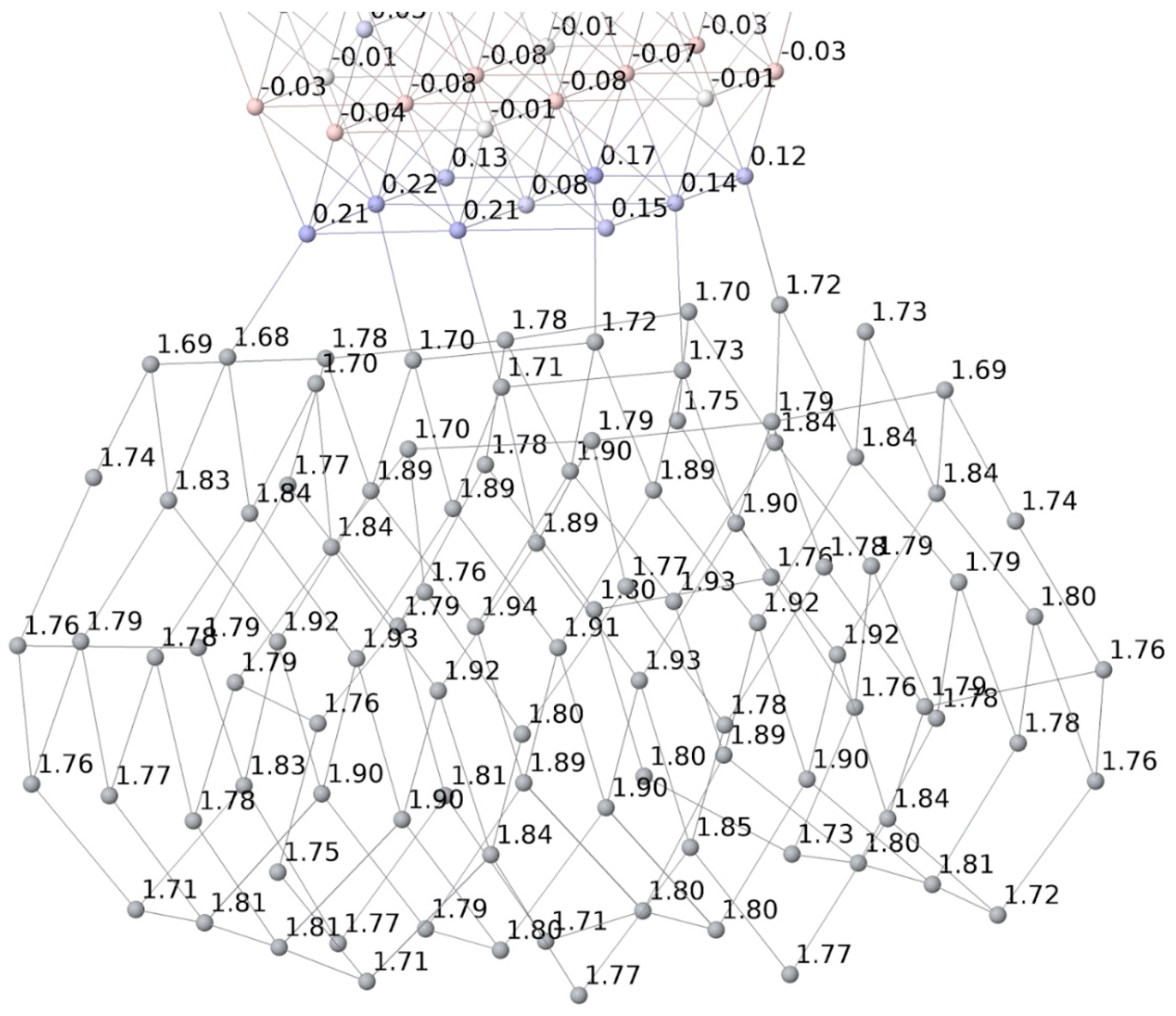 Catalysts 10 00234 g008 Catalysts 10 00234 g008