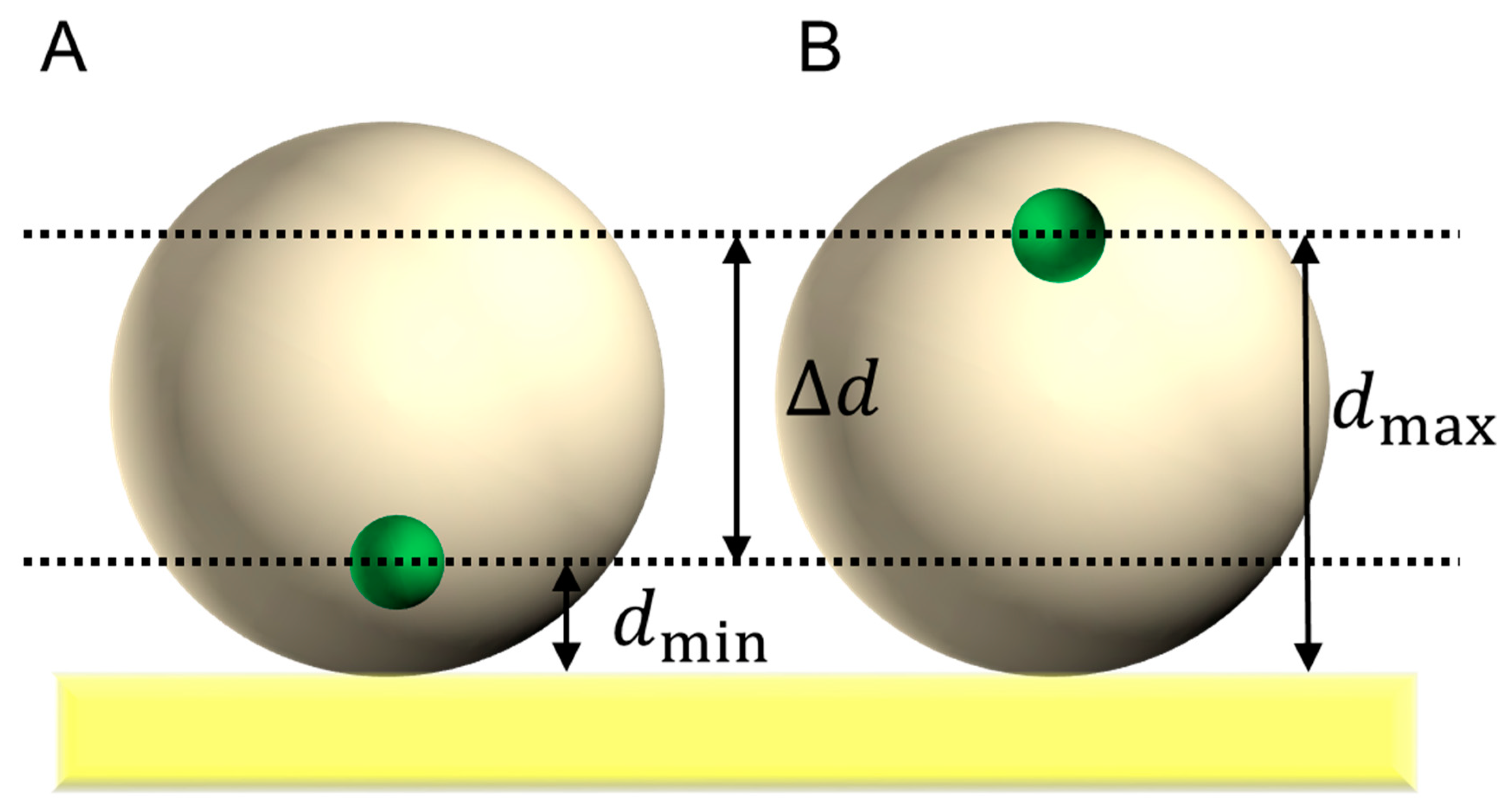 Catalysts 10 00236 g002 Catalysts 10 00236 g002