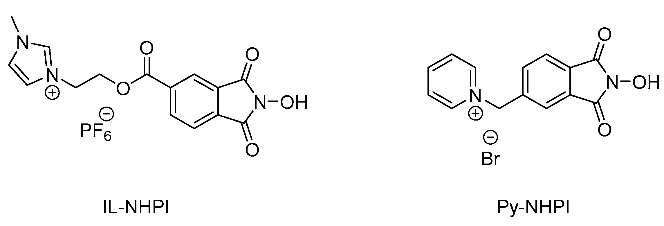 Catalysts 10 00252 g002