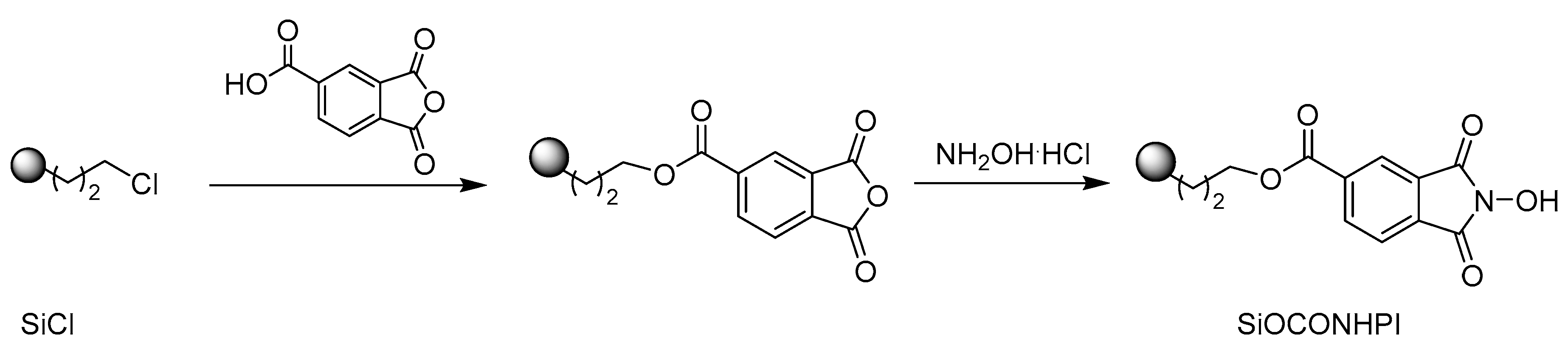 Catalysts 10 00252 g003