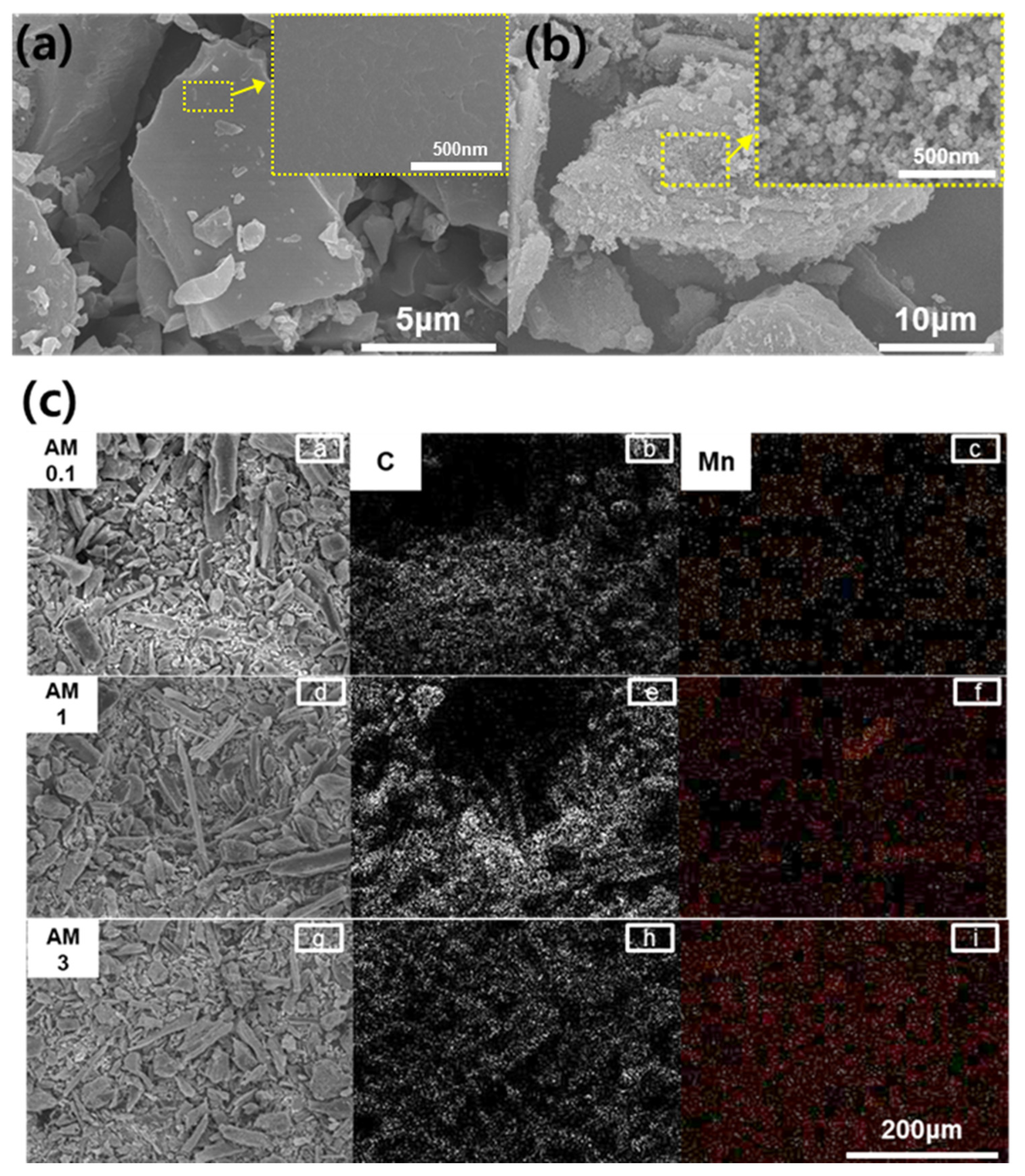 Catalysts 10 00256 g002