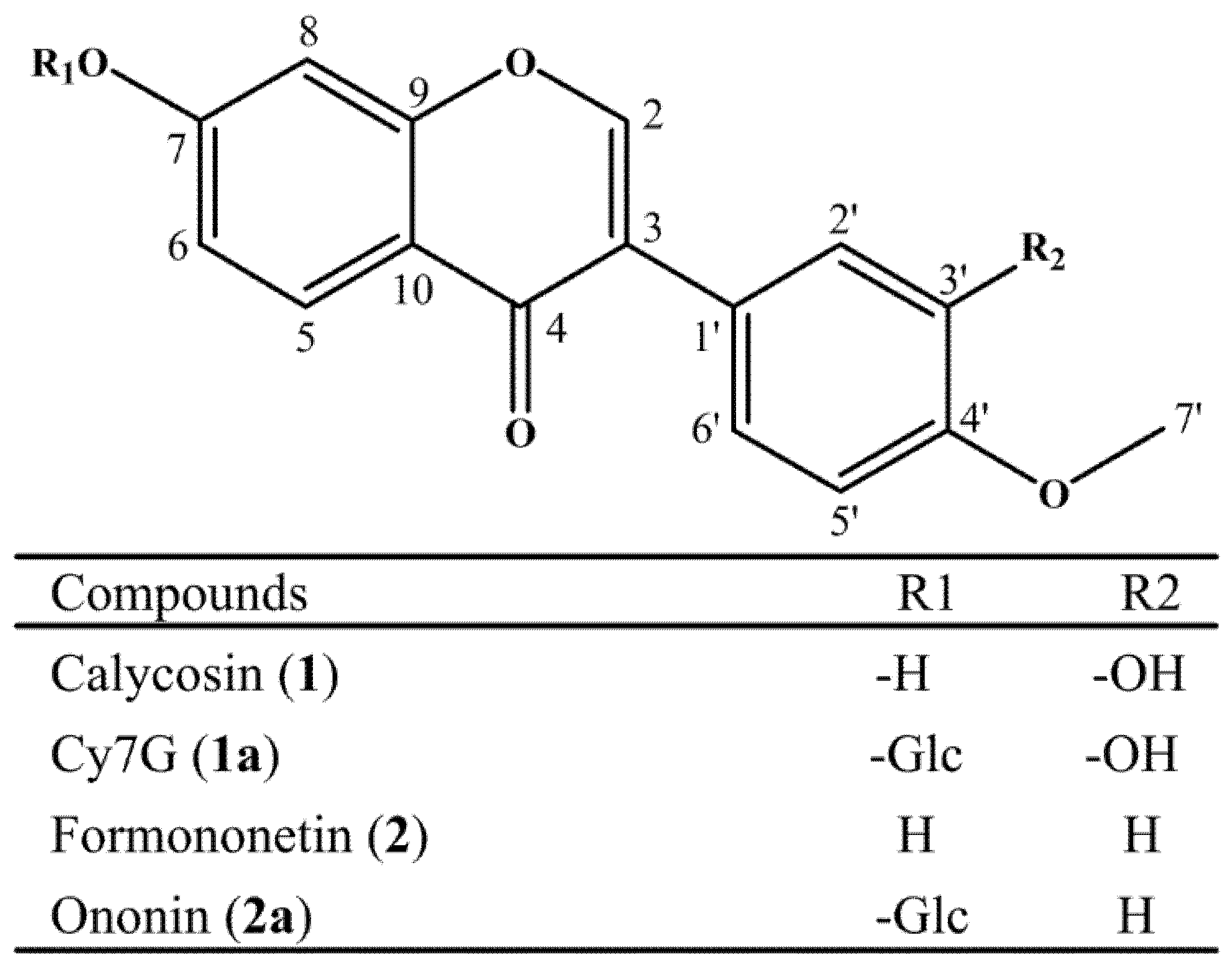 Catalysts 10 00258 g001