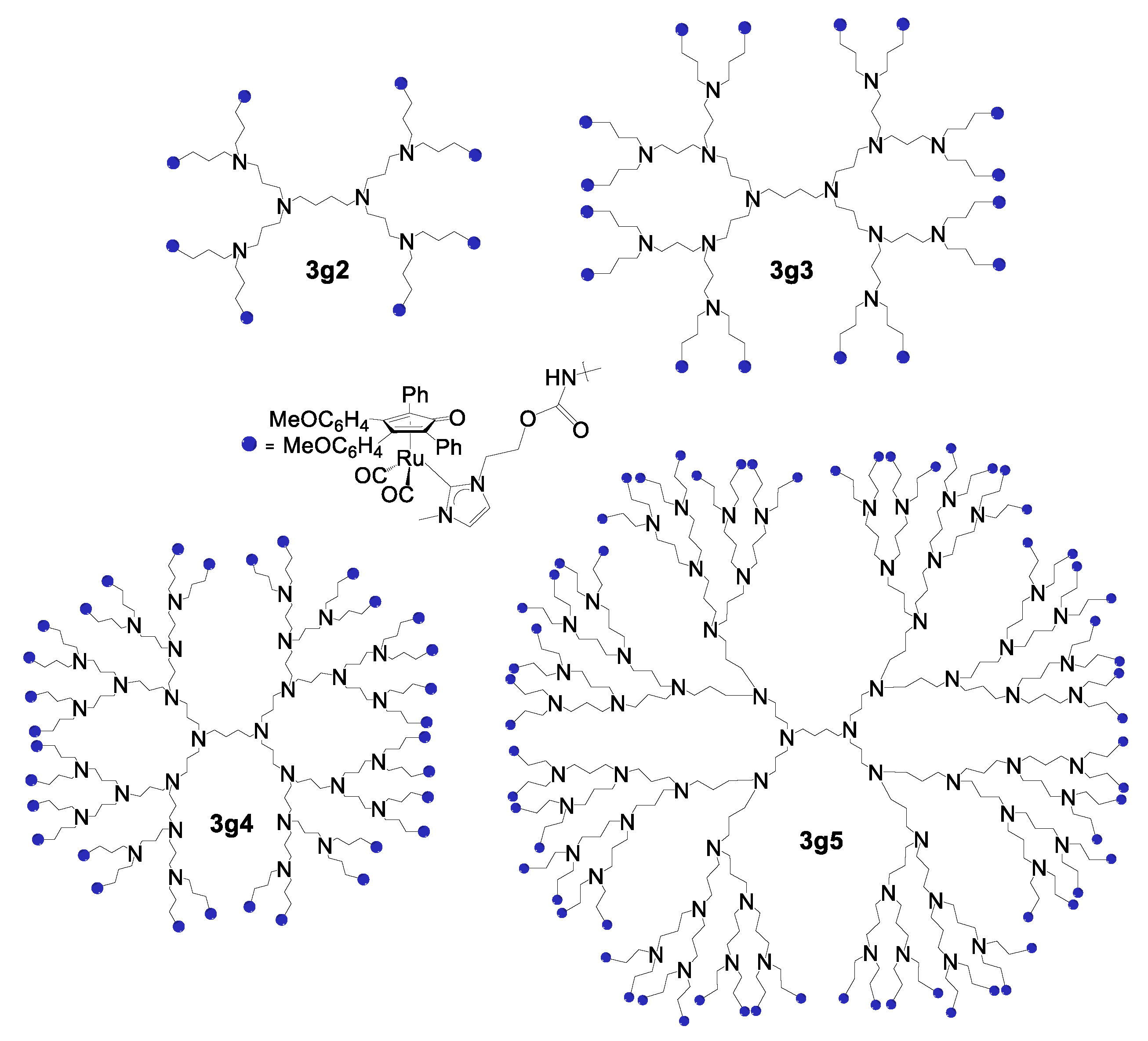 Catalysts 10 00264 g002 Catalysts 10 00264 g002