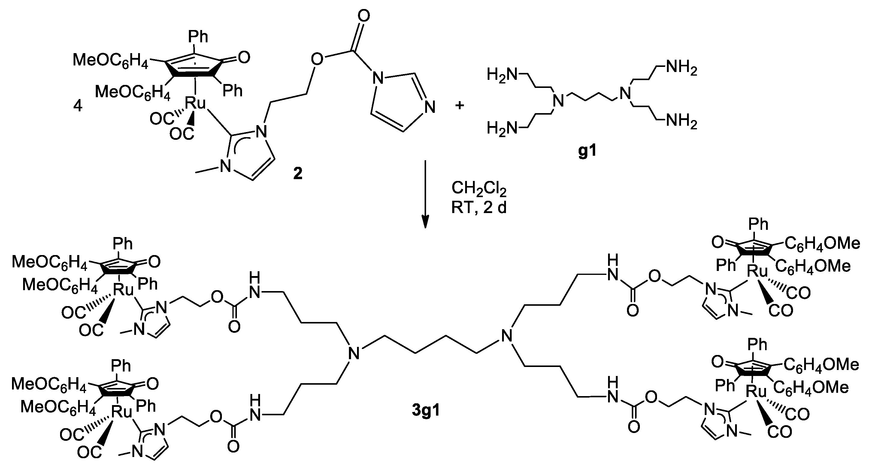 Catalysts 10 00264 sch002 Catalysts 10 00264 sch002