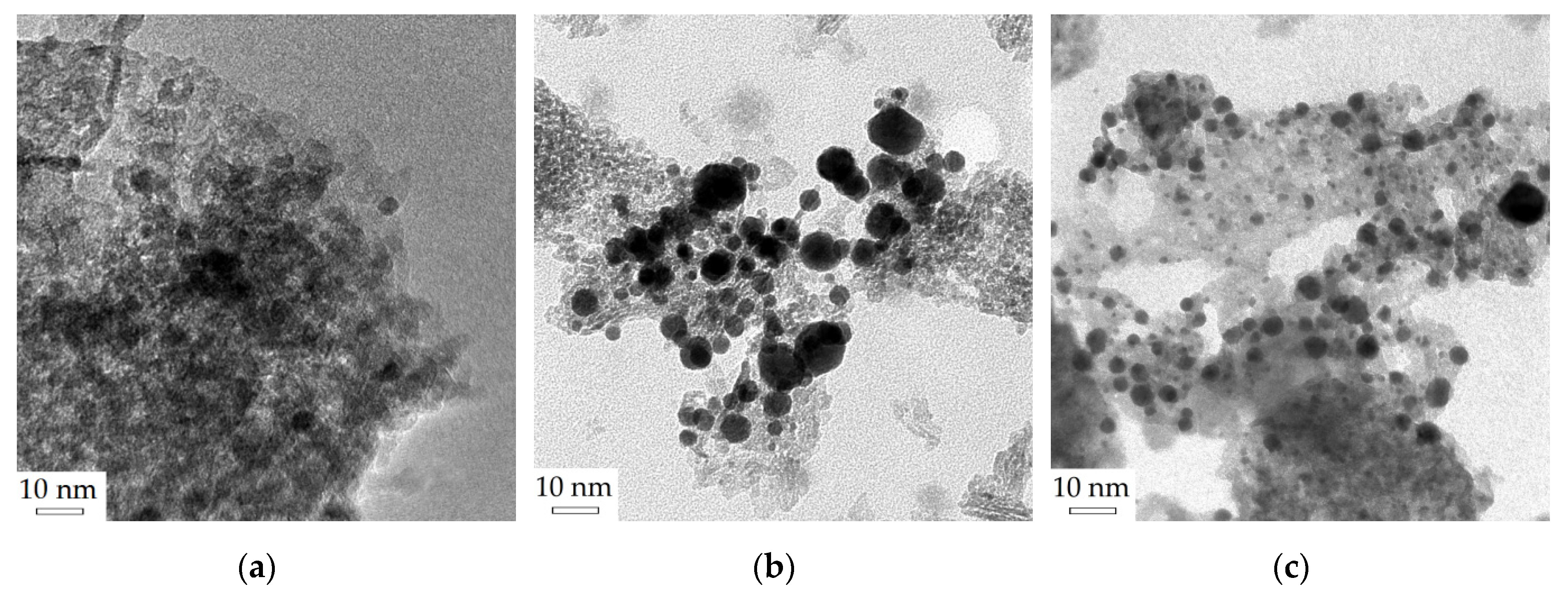 Catalysts 10 00271 g001