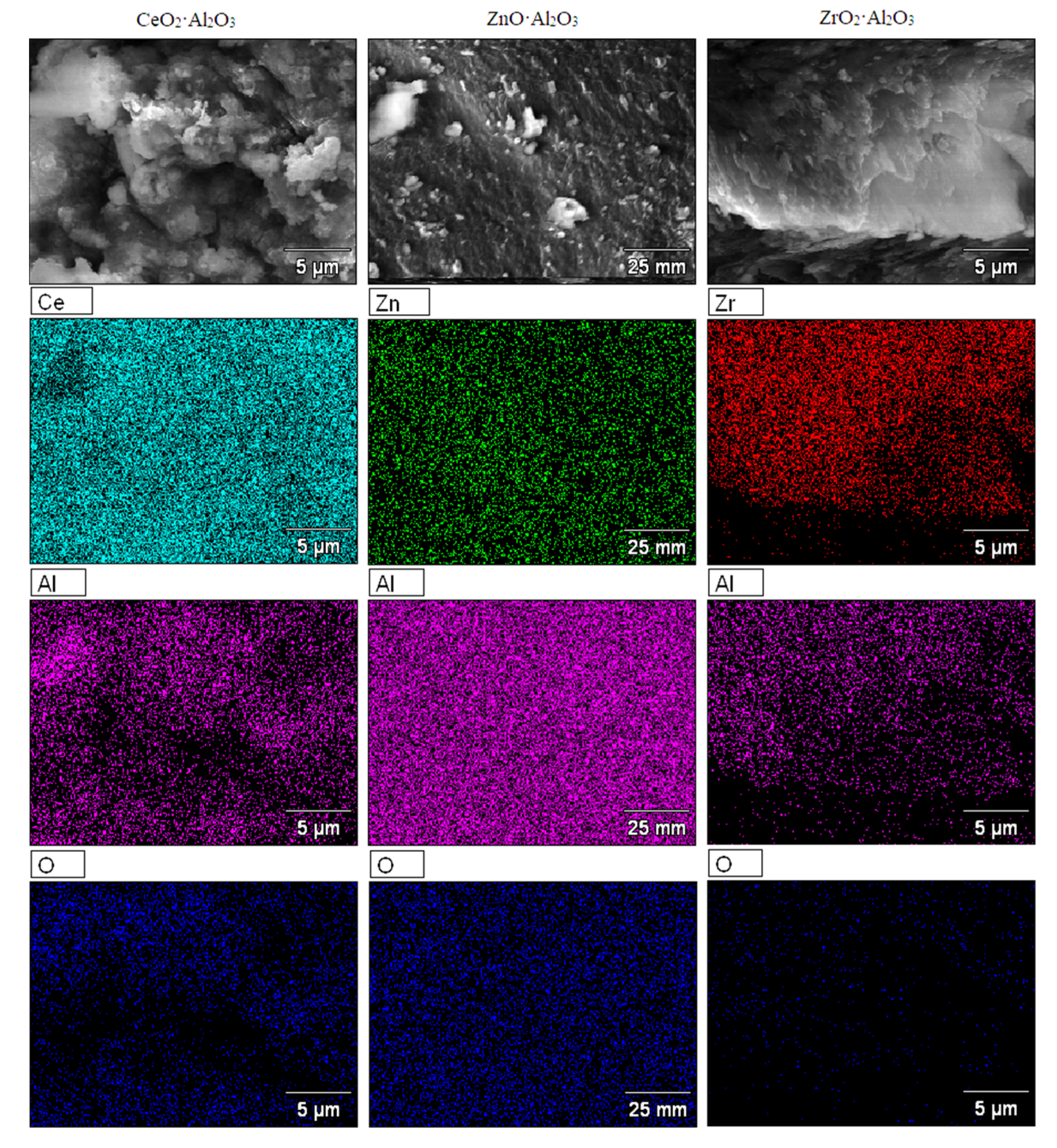 Catalysts 10 00273 g009