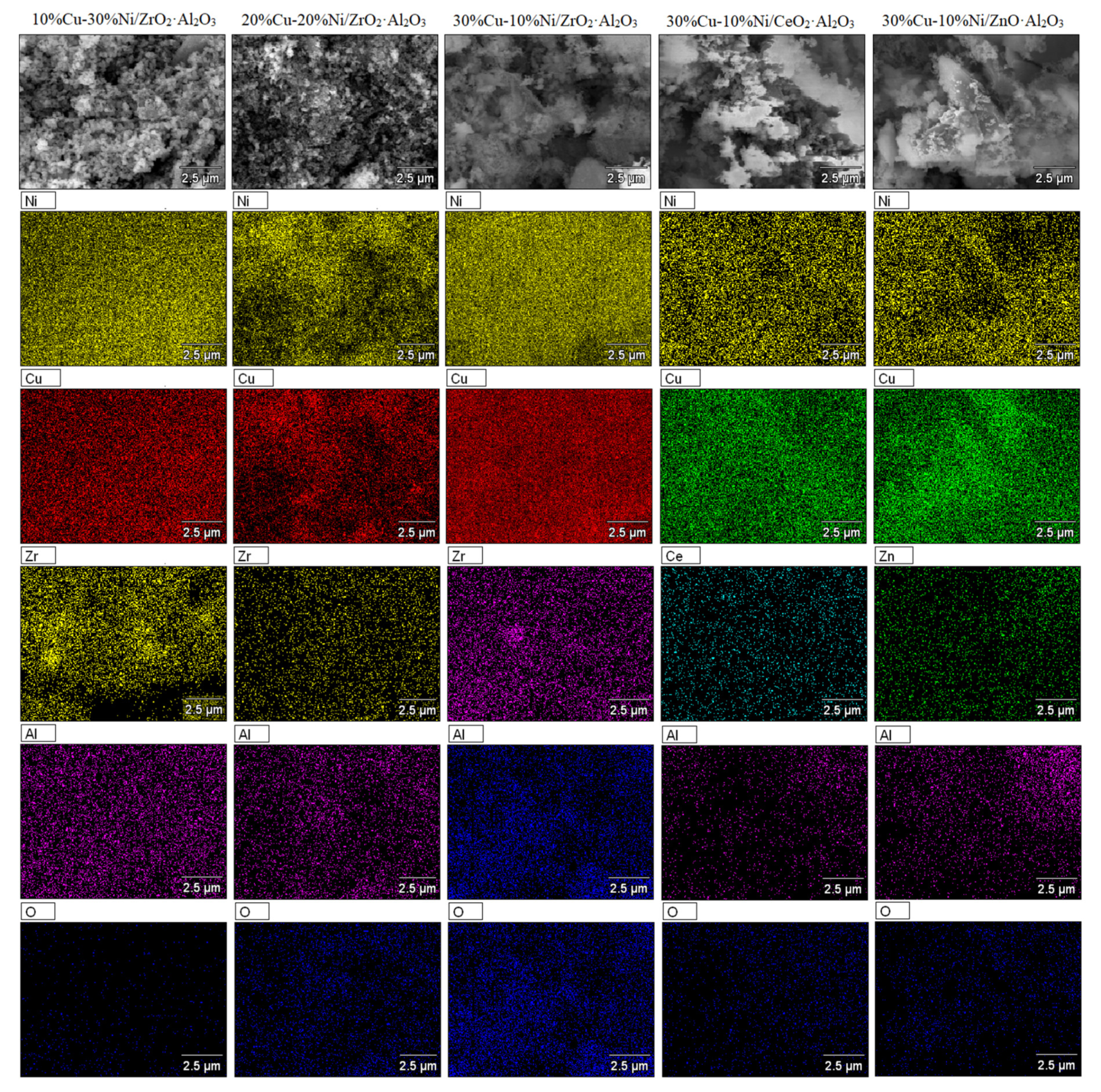 Catalysts 10 00273 g011