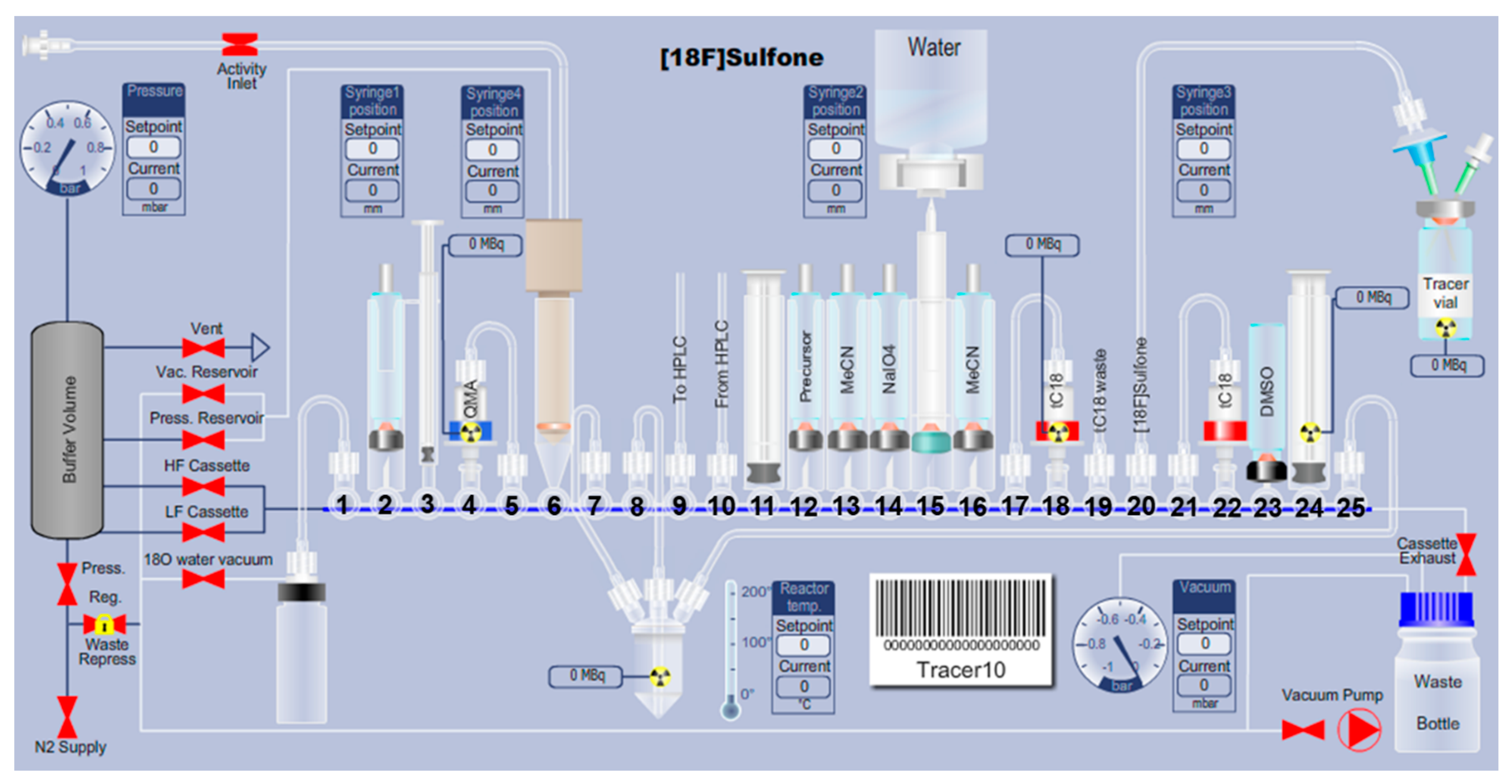 Catalysts 10 00275 g003
