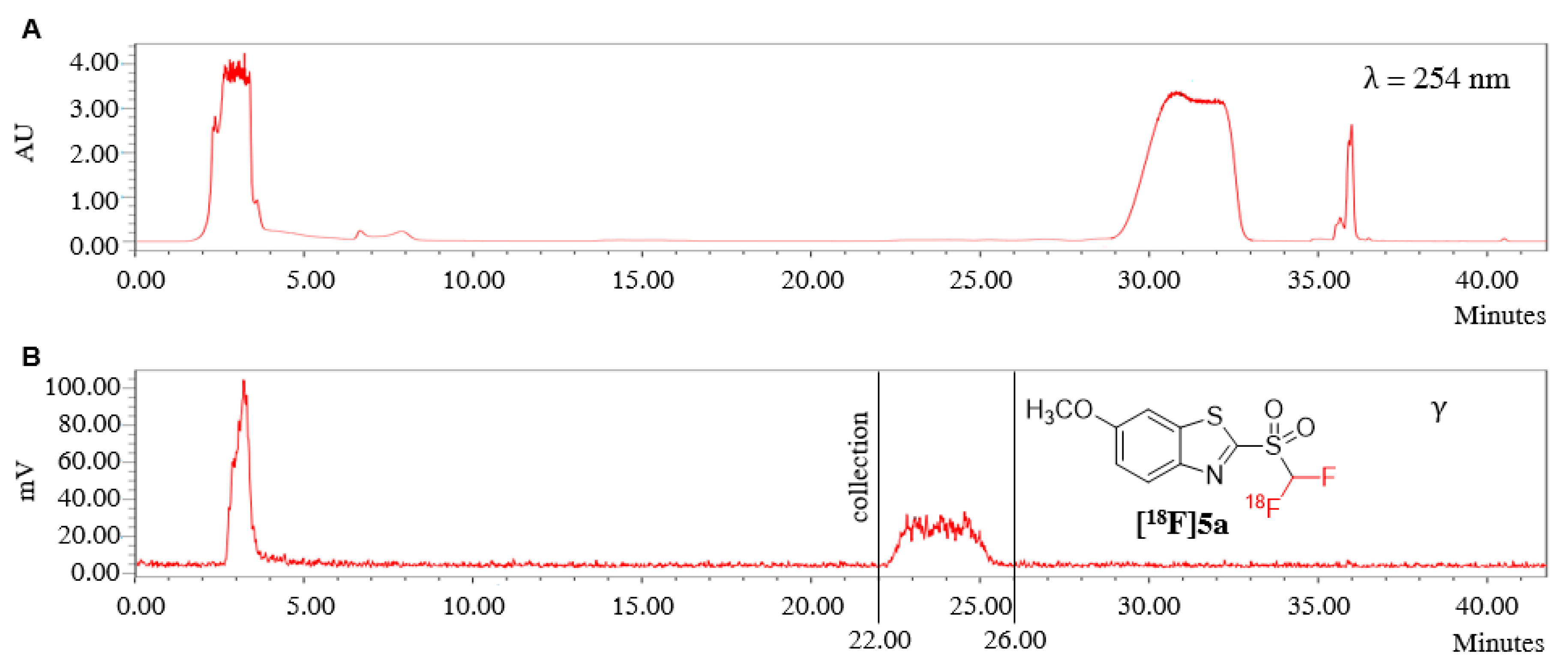 Catalysts 10 00275 g004