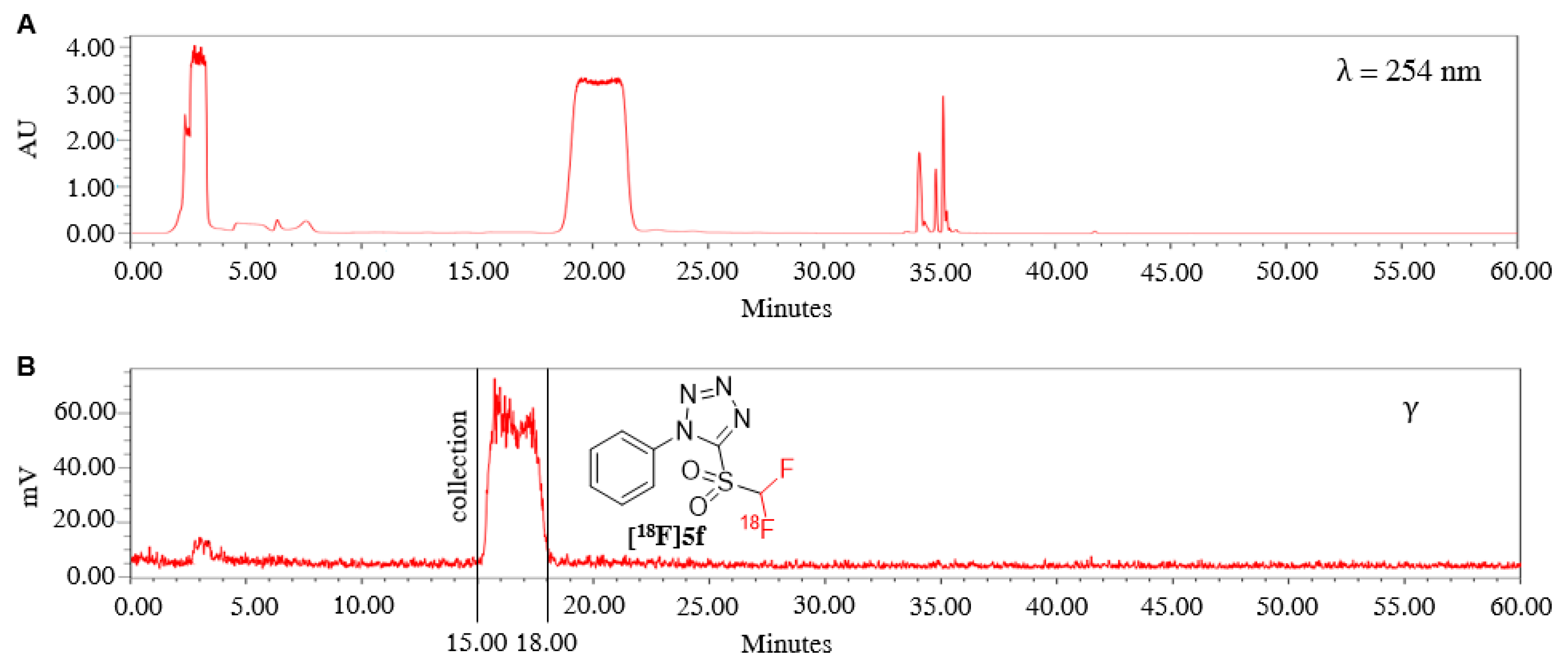 Catalysts 10 00275 g006
