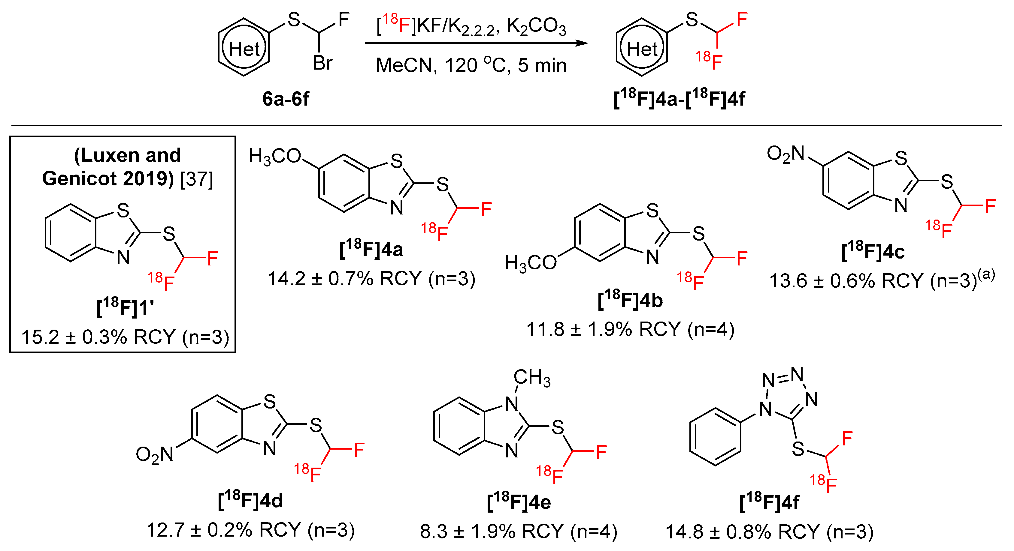 Catalysts 10 00275 sch002